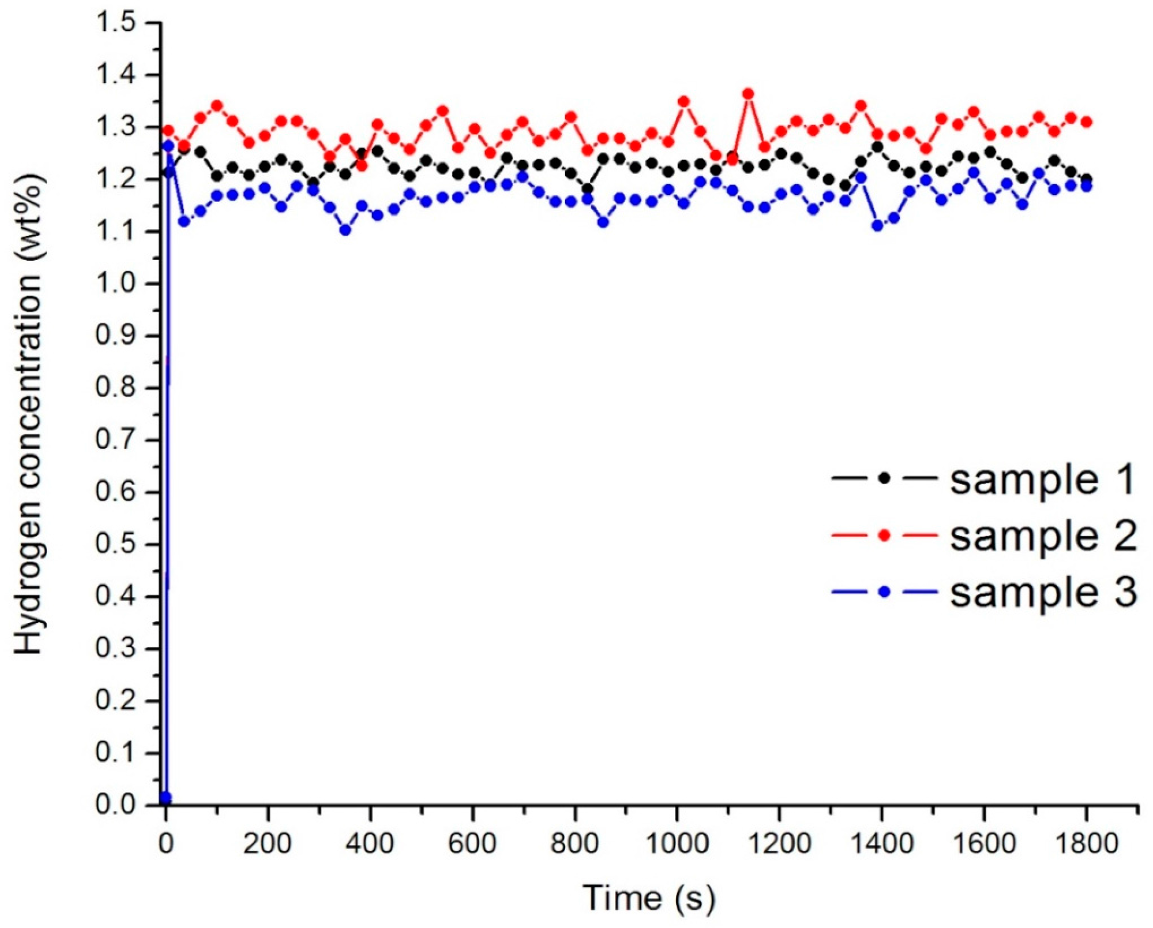 Nanomaterials 08 00036 g006 Nanomaterials 08 00036 g006