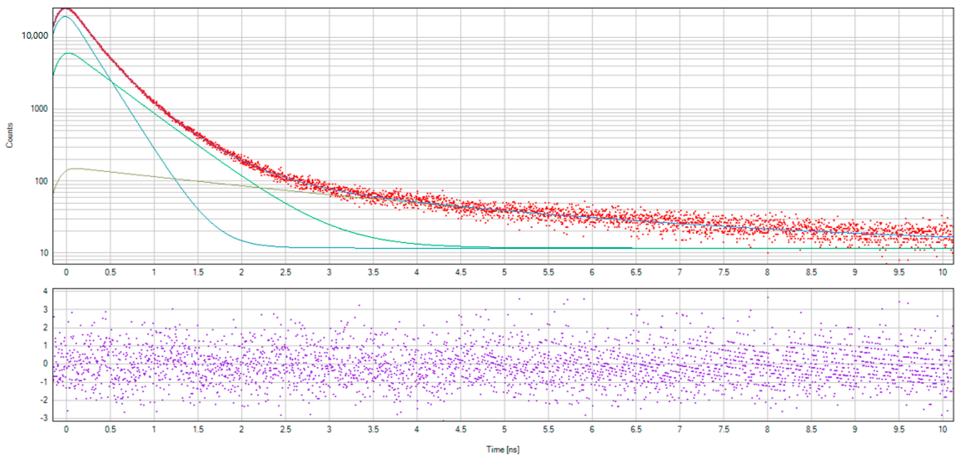 Nanomaterials 08 00036 g010 Nanomaterials 08 00036 g010