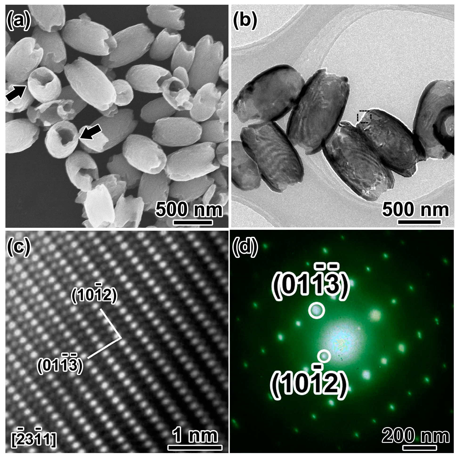 Nanomaterials 08 00041 g002