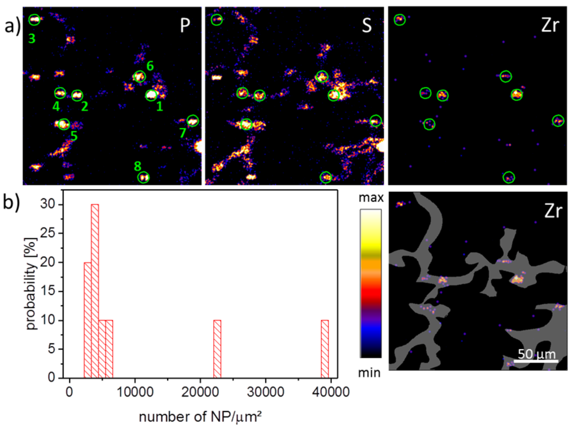 Nanomaterials 08 00044 g001