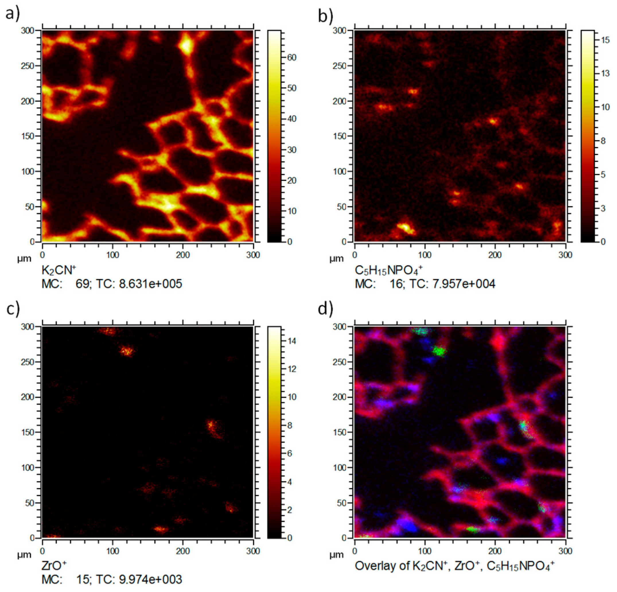 Nanomaterials 08 00044 g003