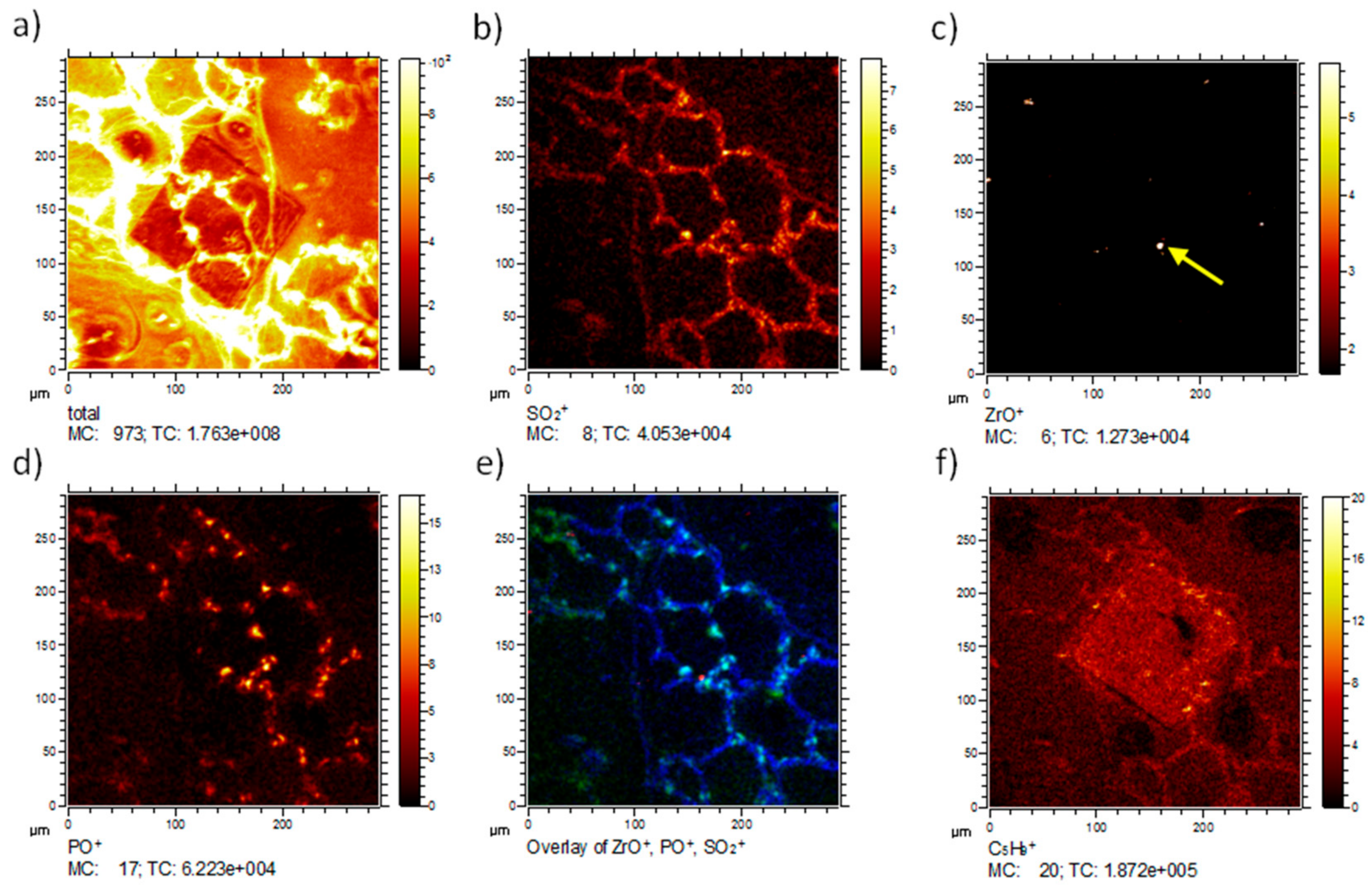 Nanomaterials 08 00044 g007