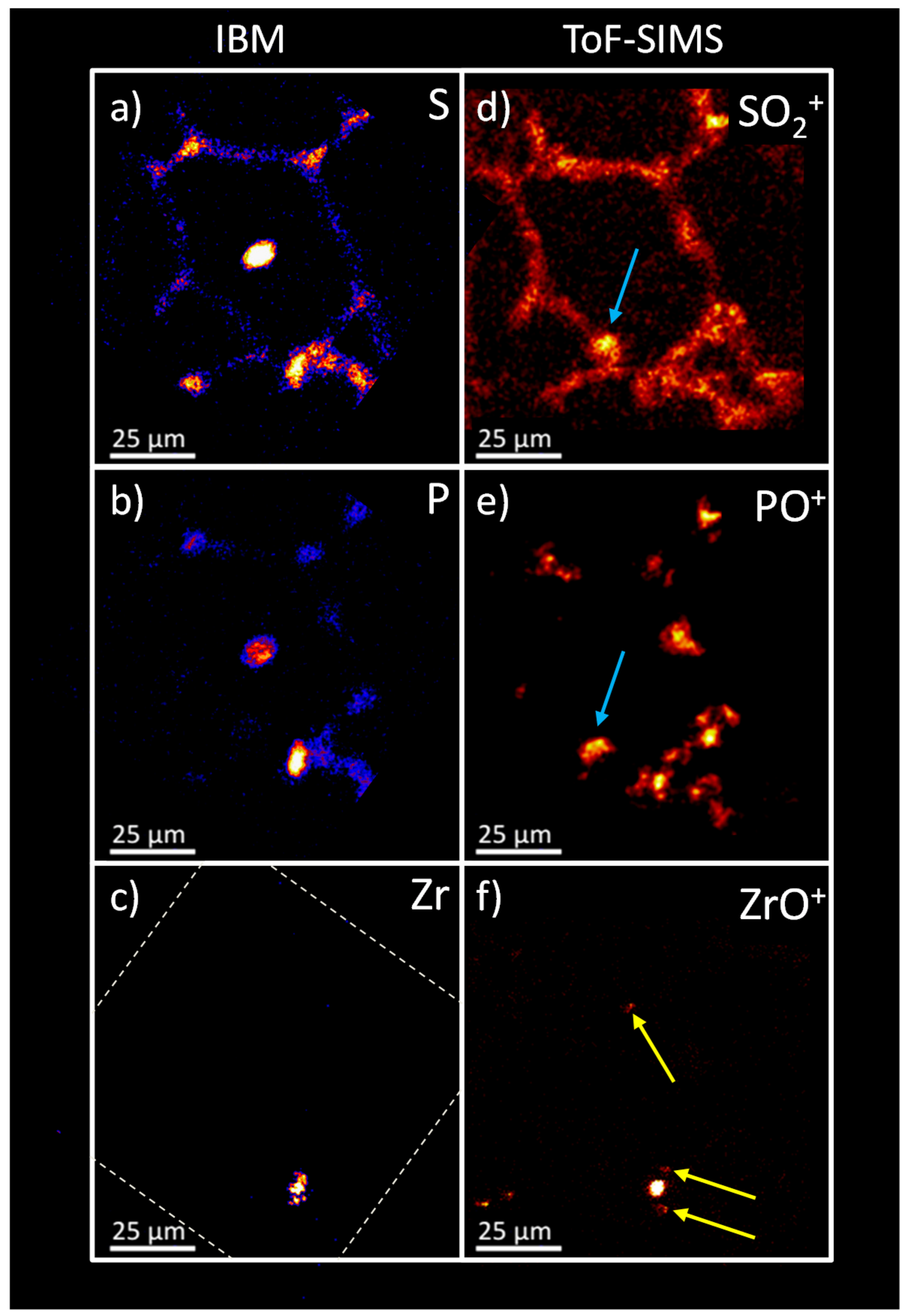 Nanomaterials 08 00044 g008