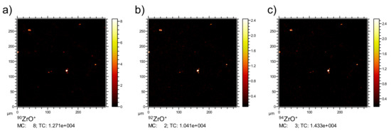 Nanomaterials 08 00044 g0a1