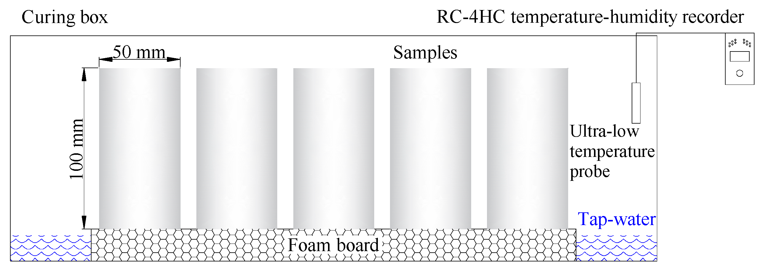 Nanomaterials 08 00046 g002
