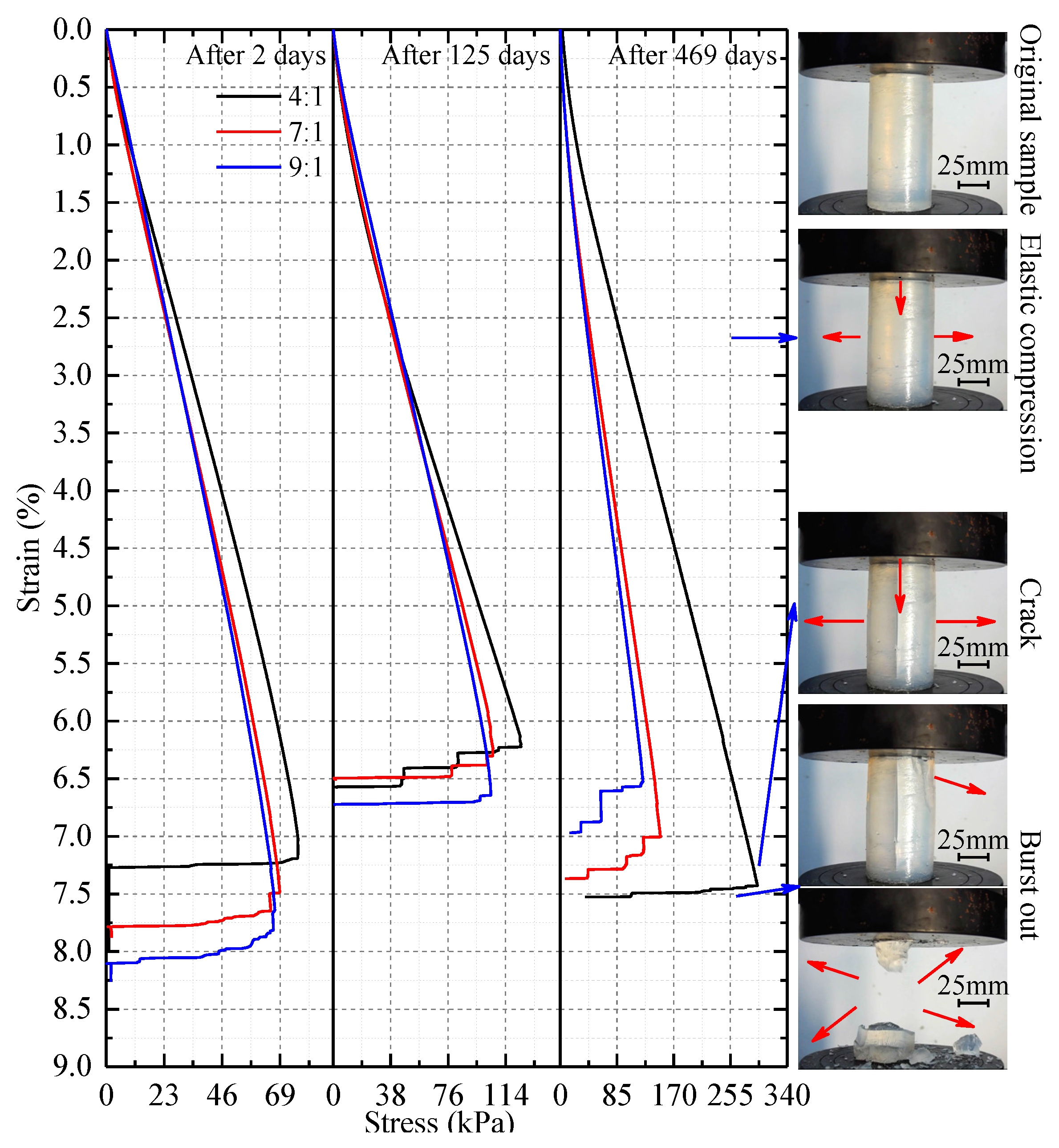 Nanomaterials 08 00046 g005