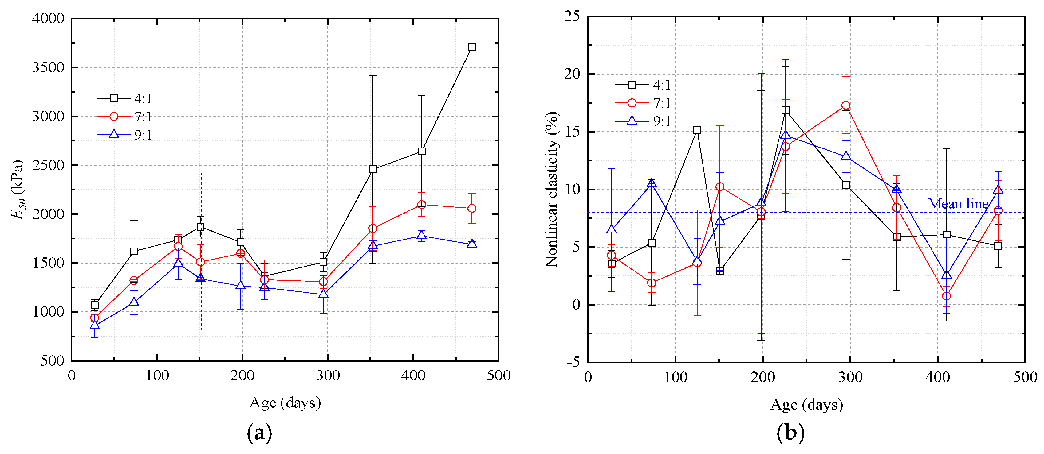 Nanomaterials 08 00046 g007