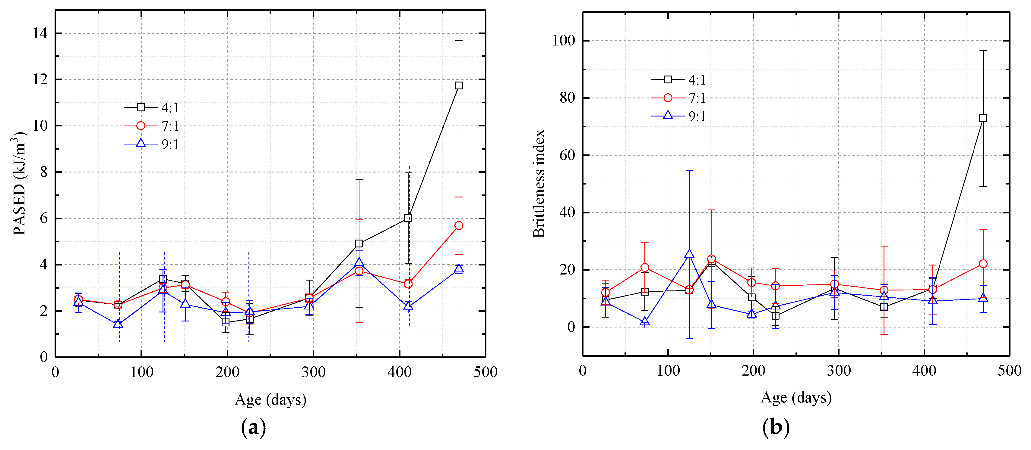 Nanomaterials 08 00046 g008