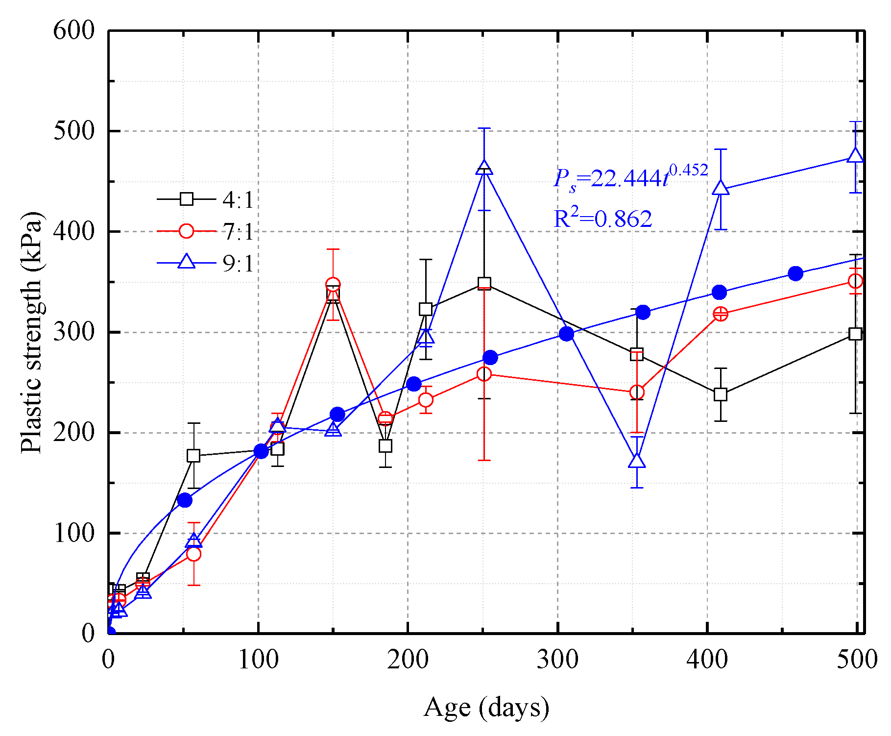 Nanomaterials 08 00046 g009