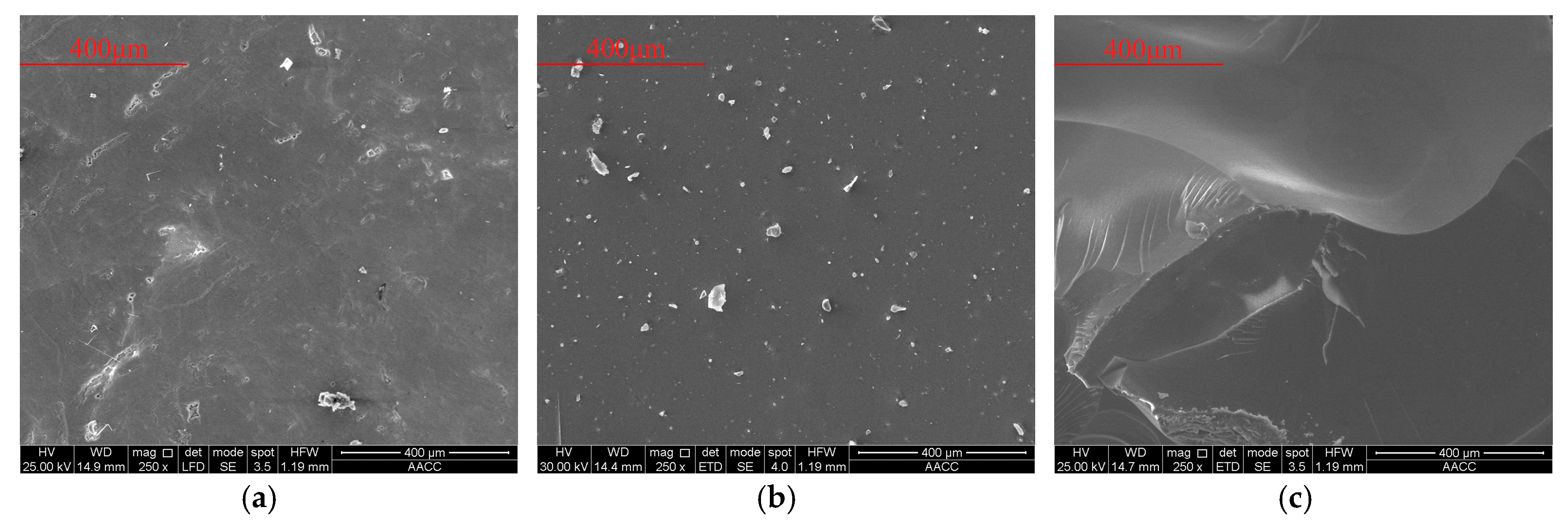 Nanomaterials 08 00046 g010
