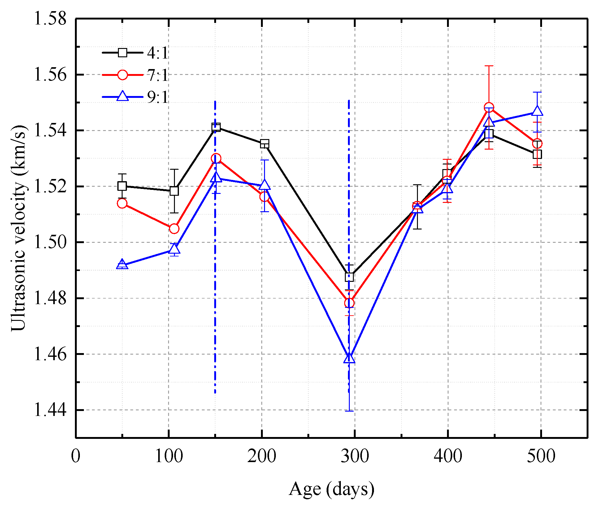 Nanomaterials 08 00046 g012