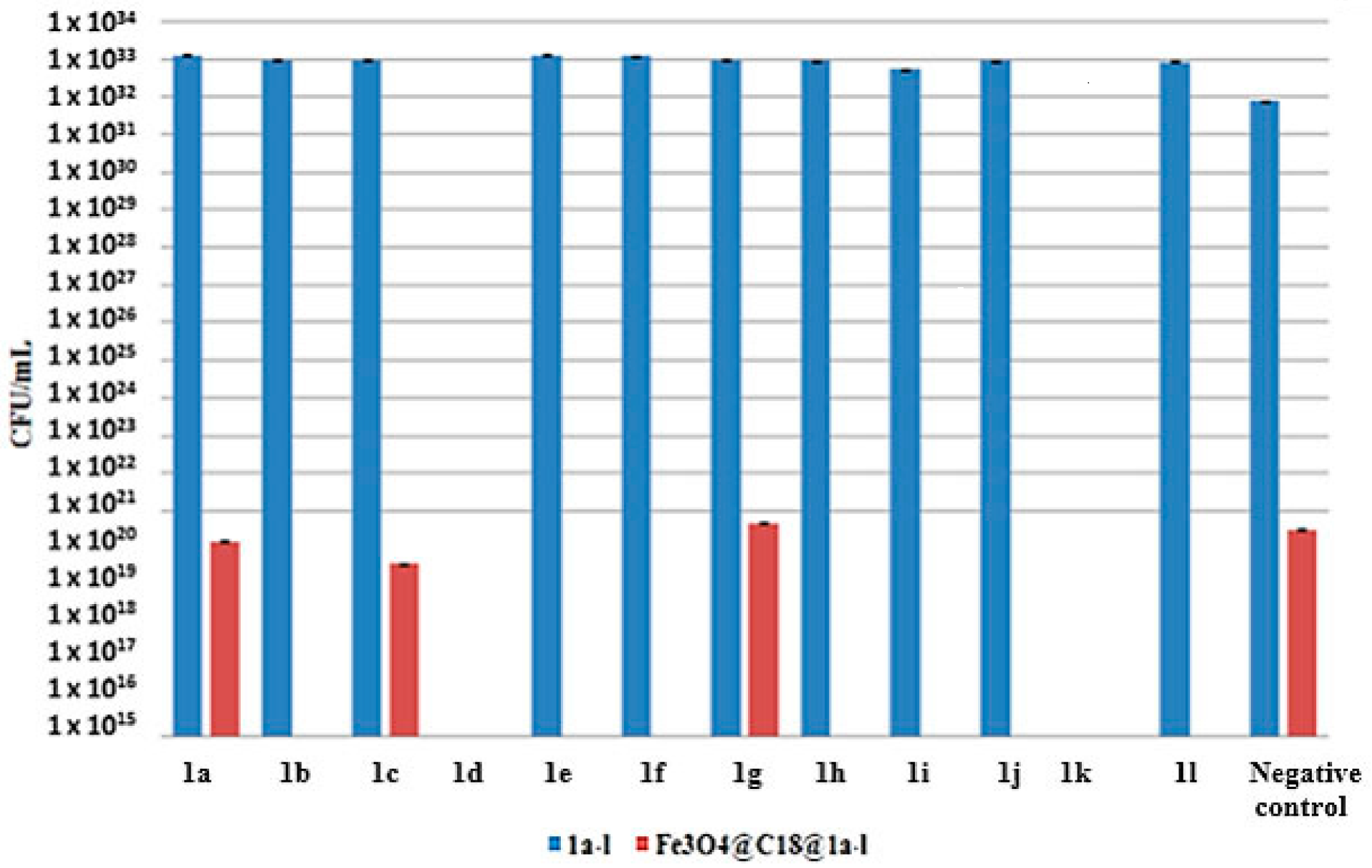 Nanomaterials 08 00047 g002