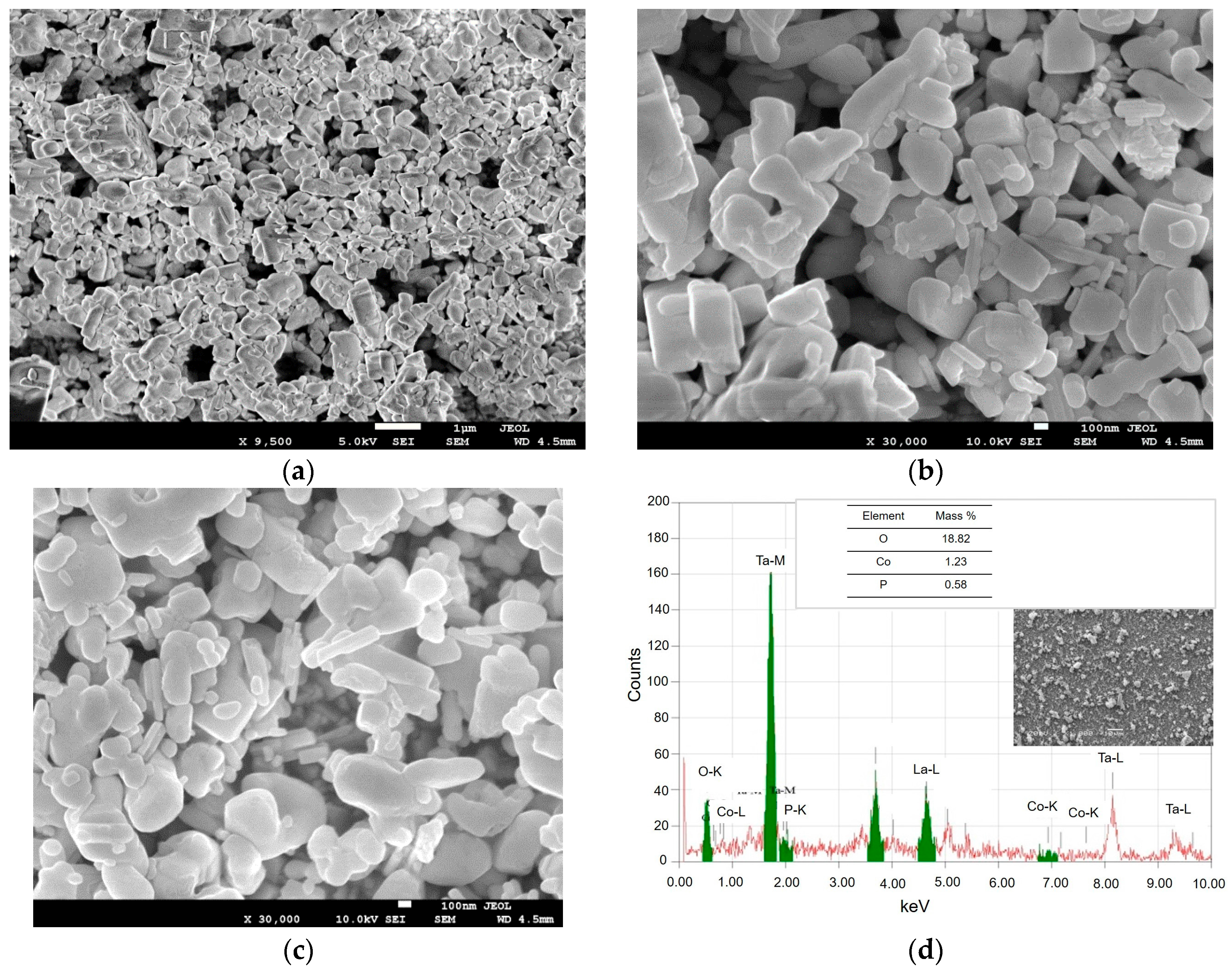 Nanomaterials 08 00048 g003