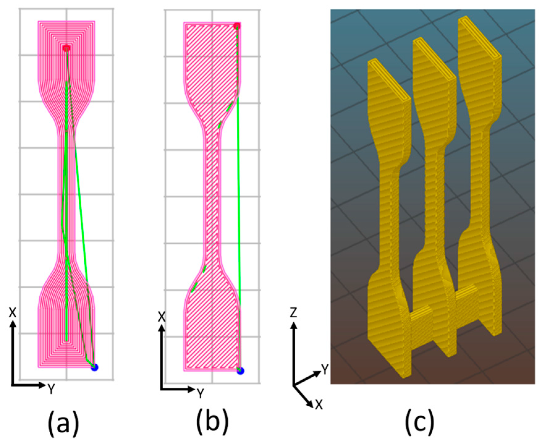 Nanomaterials 08 00049 g001 Nanomaterials 08 00049 g001