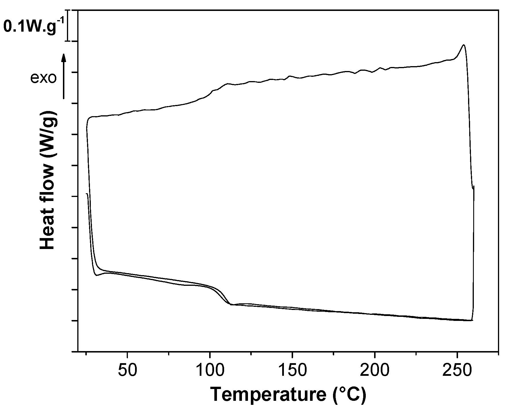Nanomaterials 08 00049 g007 Nanomaterials 08 00049 g007