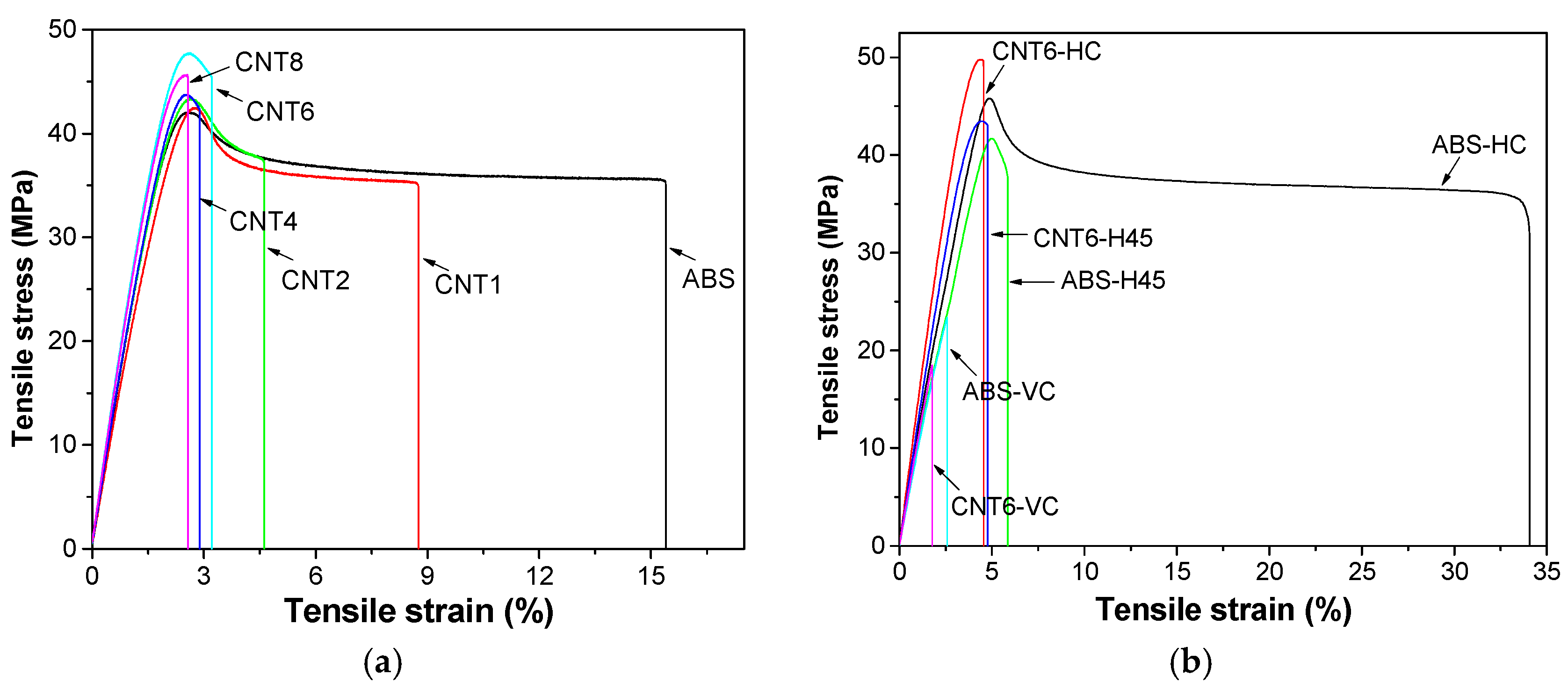 Nanomaterials 08 00049 g008 Nanomaterials 08 00049 g008