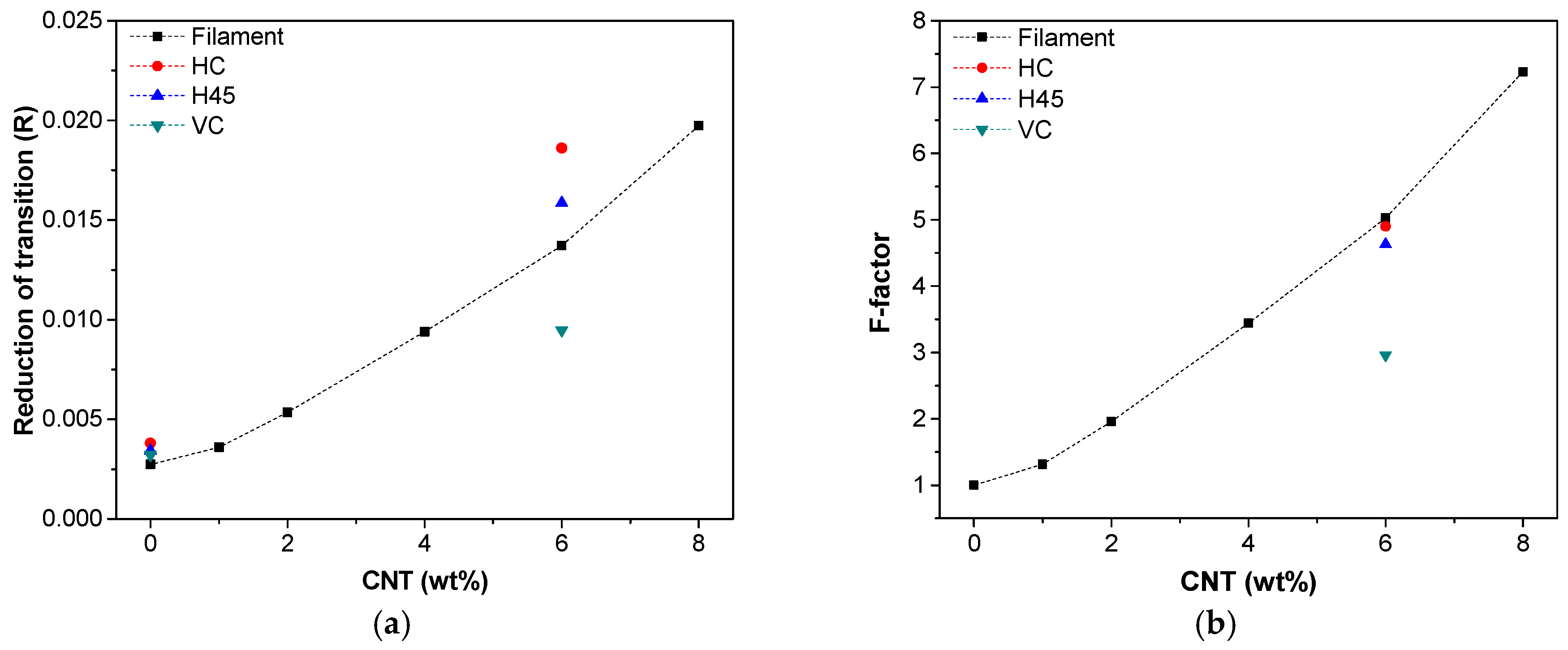 Nanomaterials 08 00049 g011 Nanomaterials 08 00049 g011