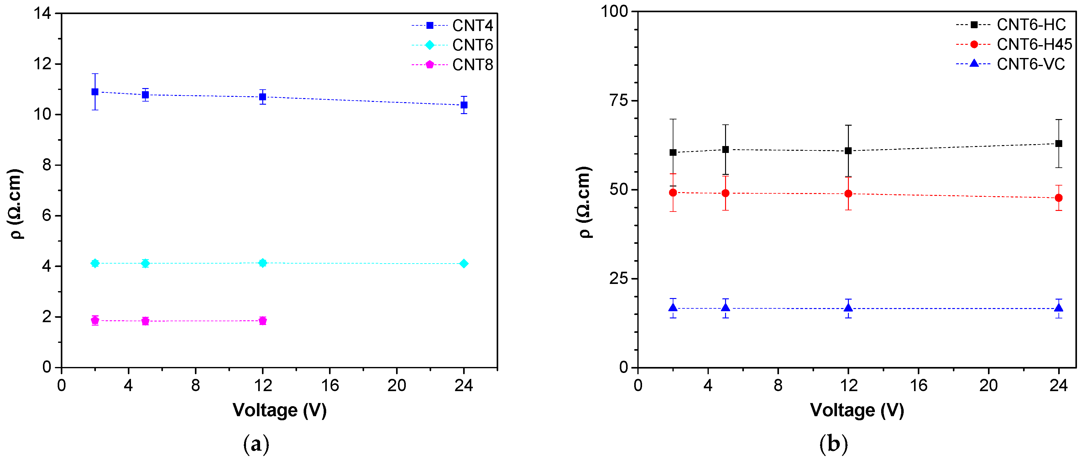 Nanomaterials 08 00049 g013 Nanomaterials 08 00049 g013