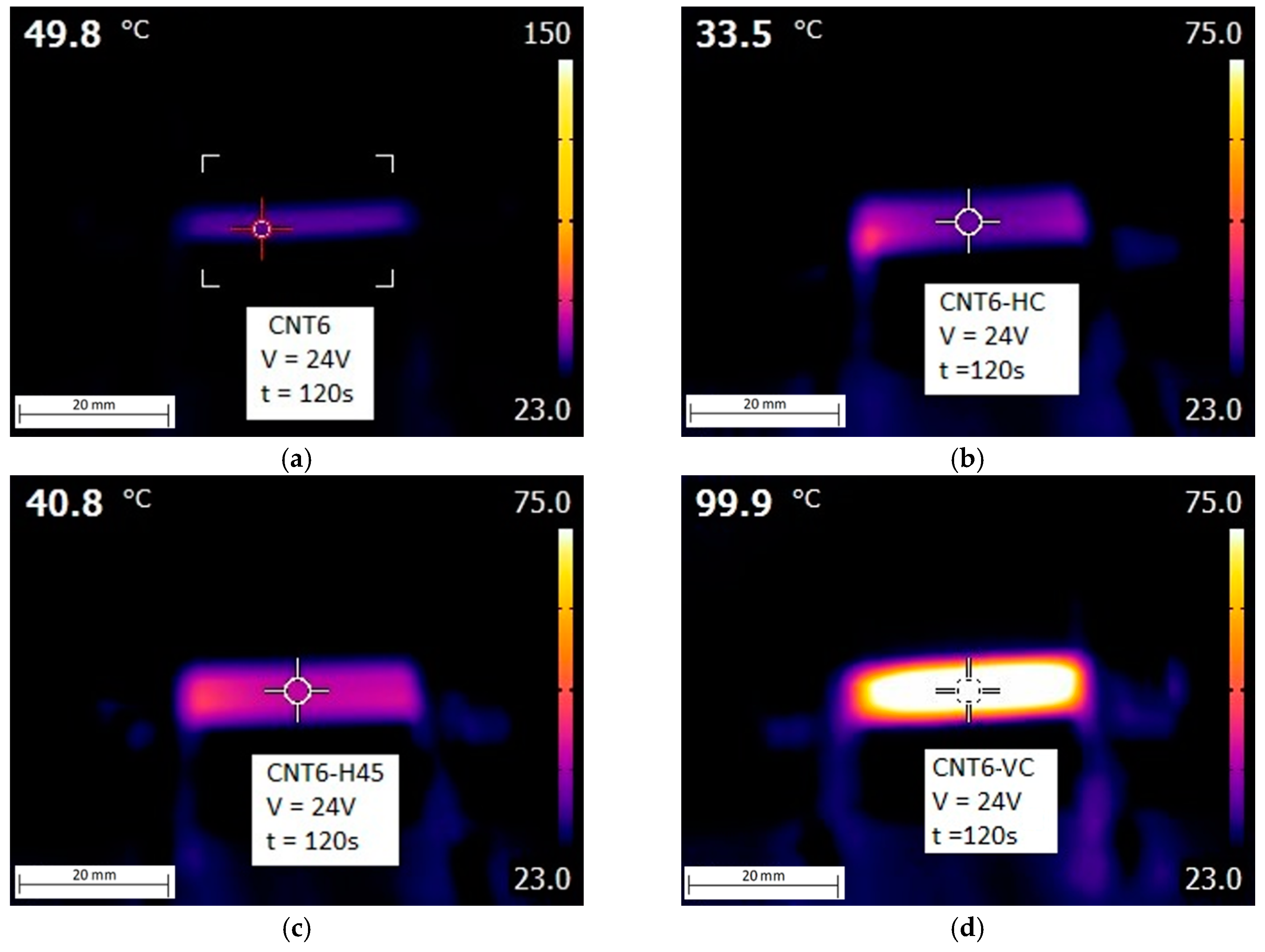 Nanomaterials 08 00049 g015 Nanomaterials 08 00049 g015