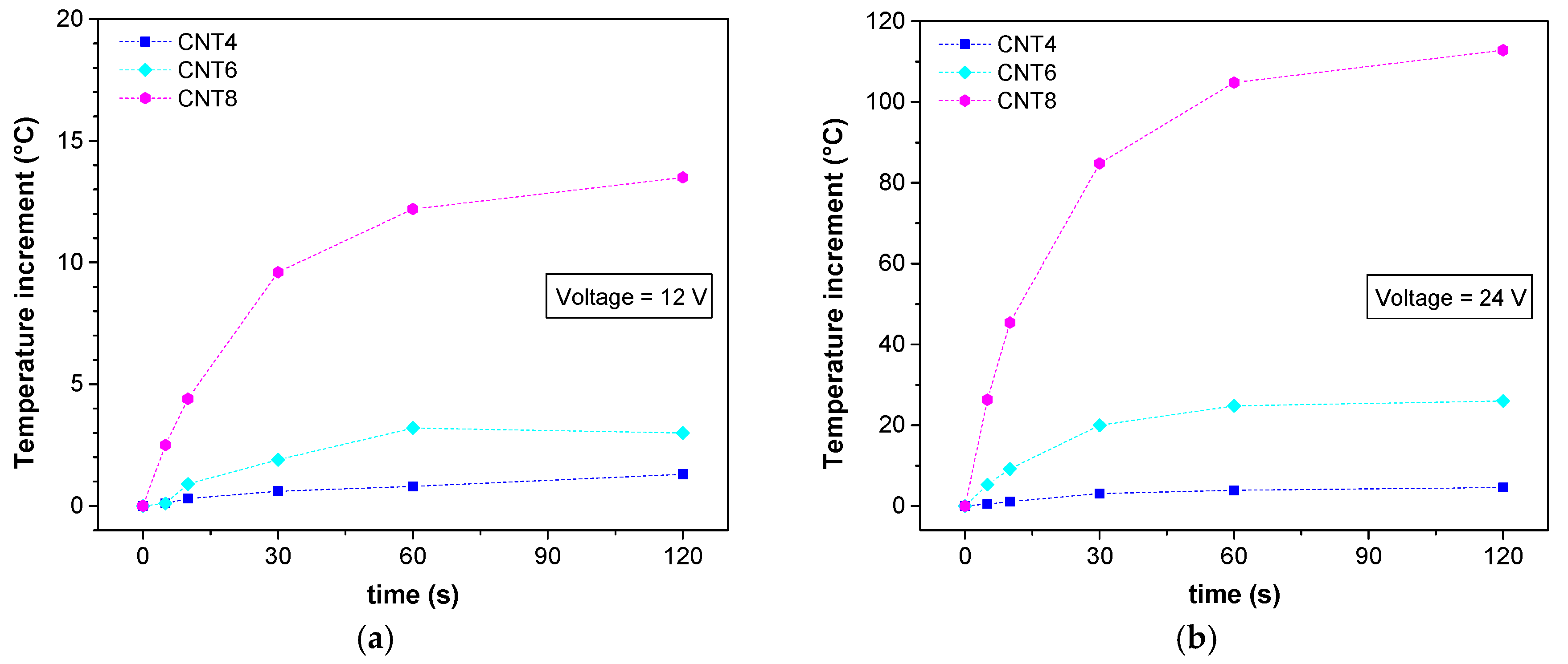 Nanomaterials 08 00049 g016a Nanomaterials 08 00049 g016a