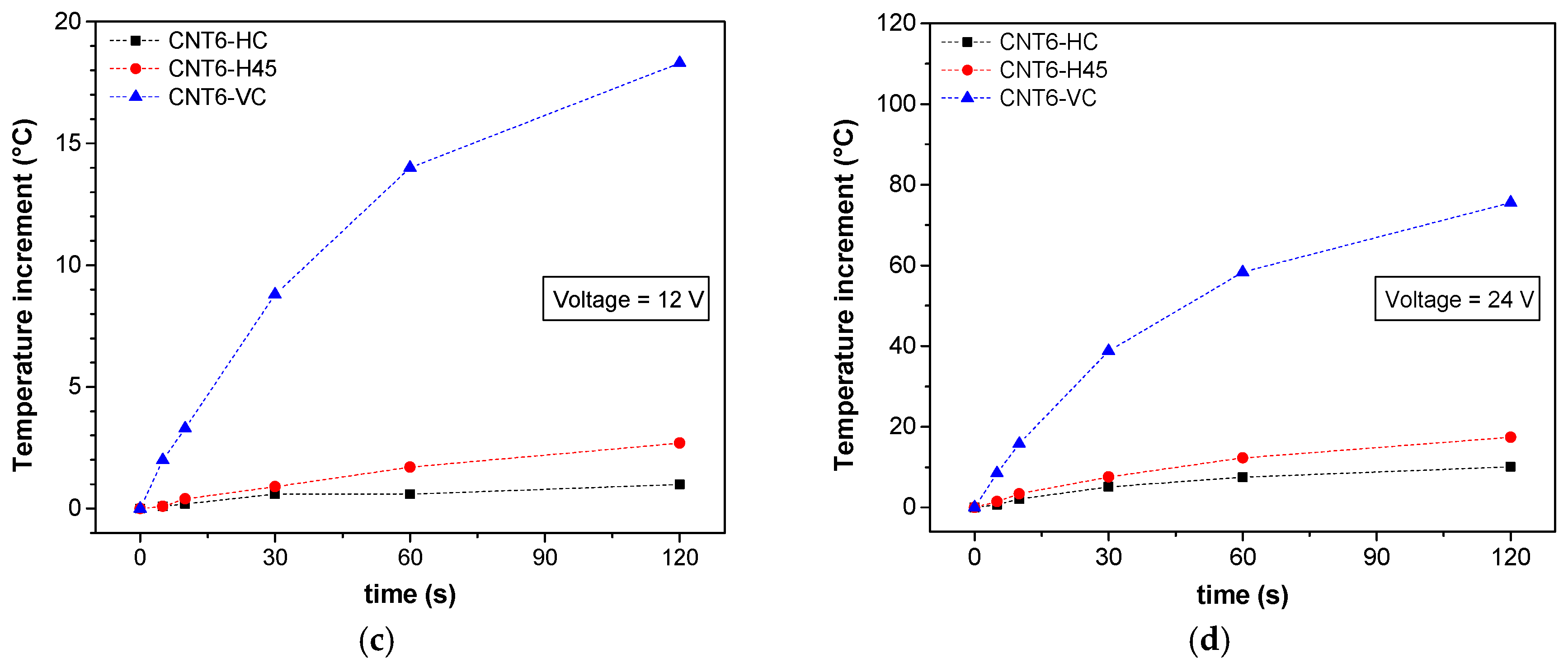 Nanomaterials 08 00049 g016b Nanomaterials 08 00049 g016b