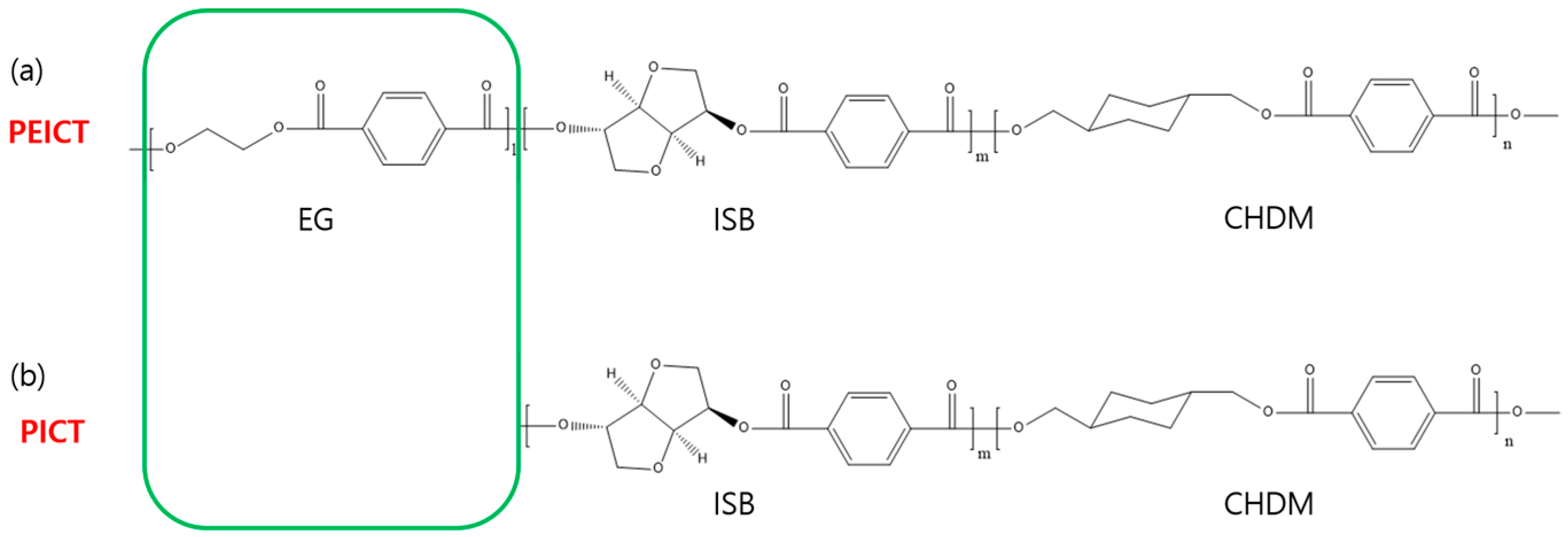 Nanomaterials 08 00056 g001