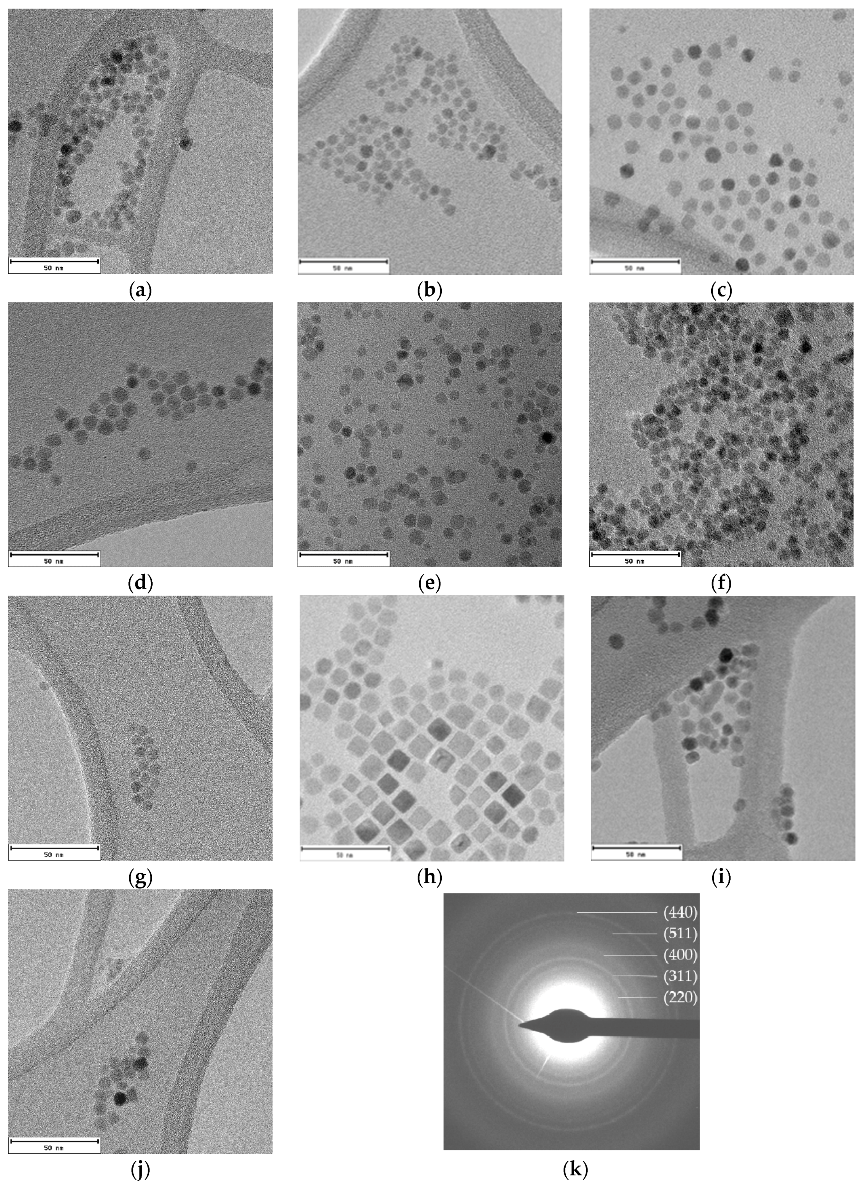 Nanomaterials 08 00063 g003