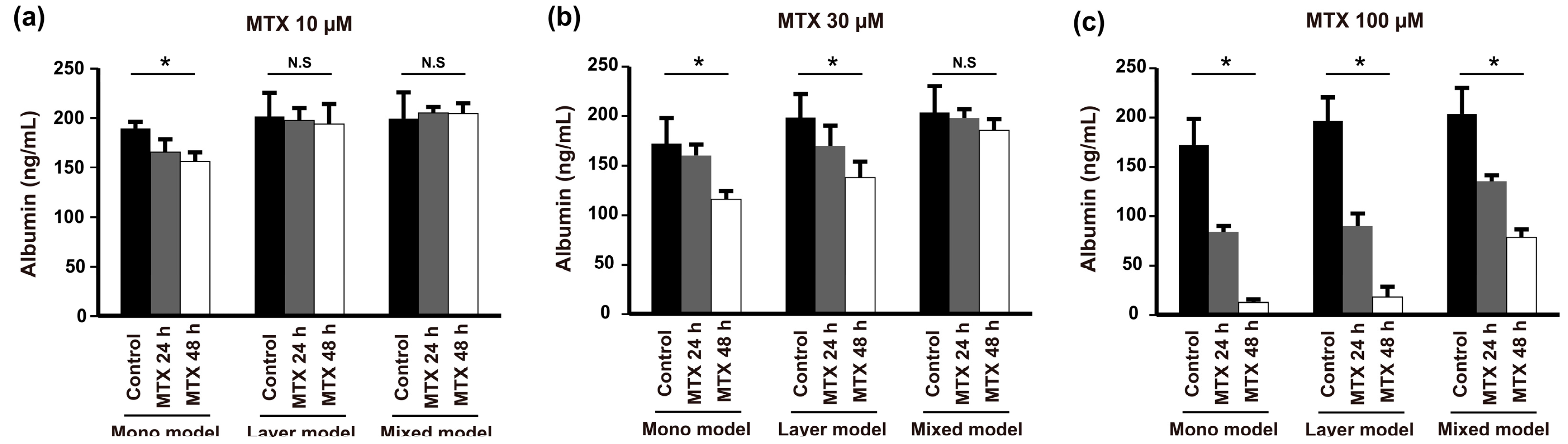 Nanomaterials 08 00064 g006