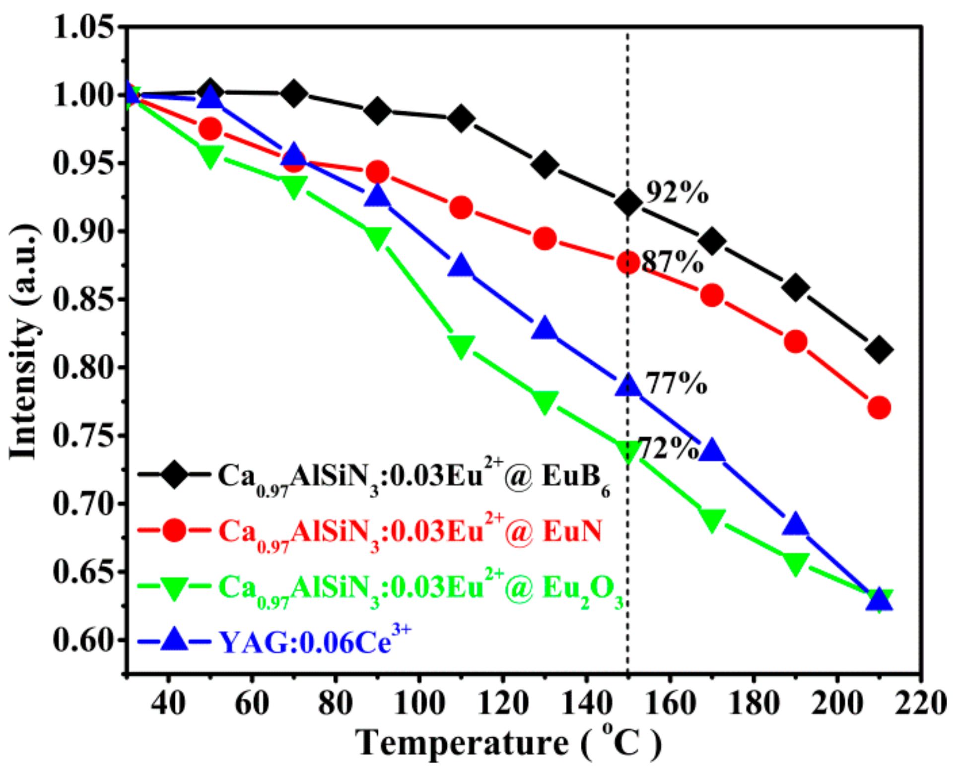 Nanomaterials 08 00066 g008
