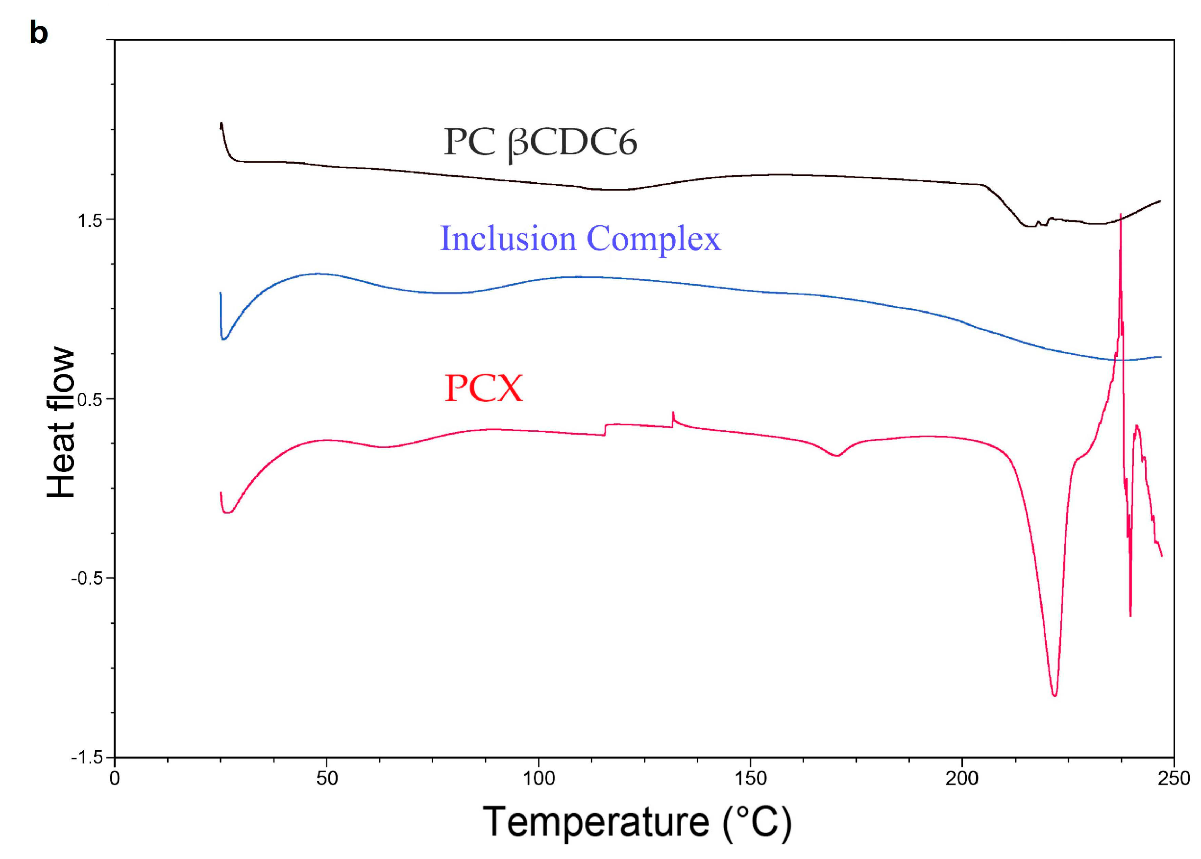 Nanomaterials 08 00067 g002b Nanomaterials 08 00067 g002b