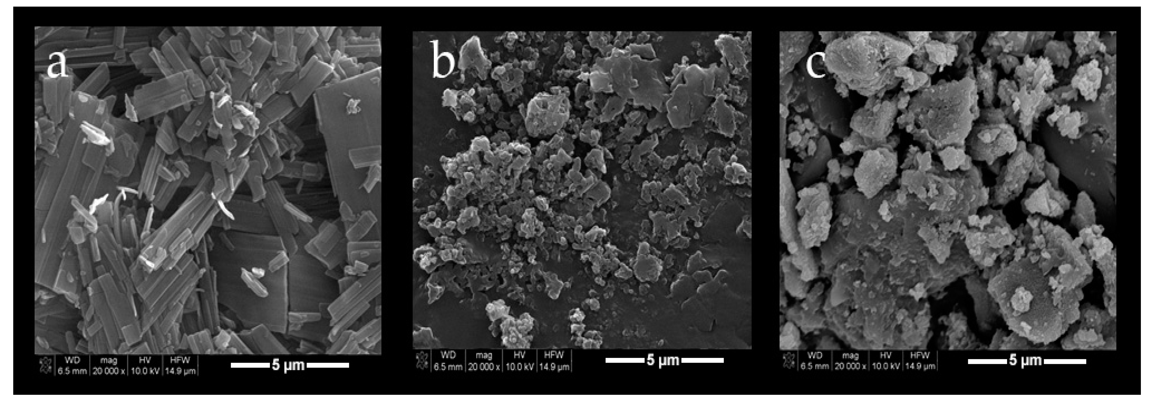 Nanomaterials 08 00067 g004 Nanomaterials 08 00067 g004