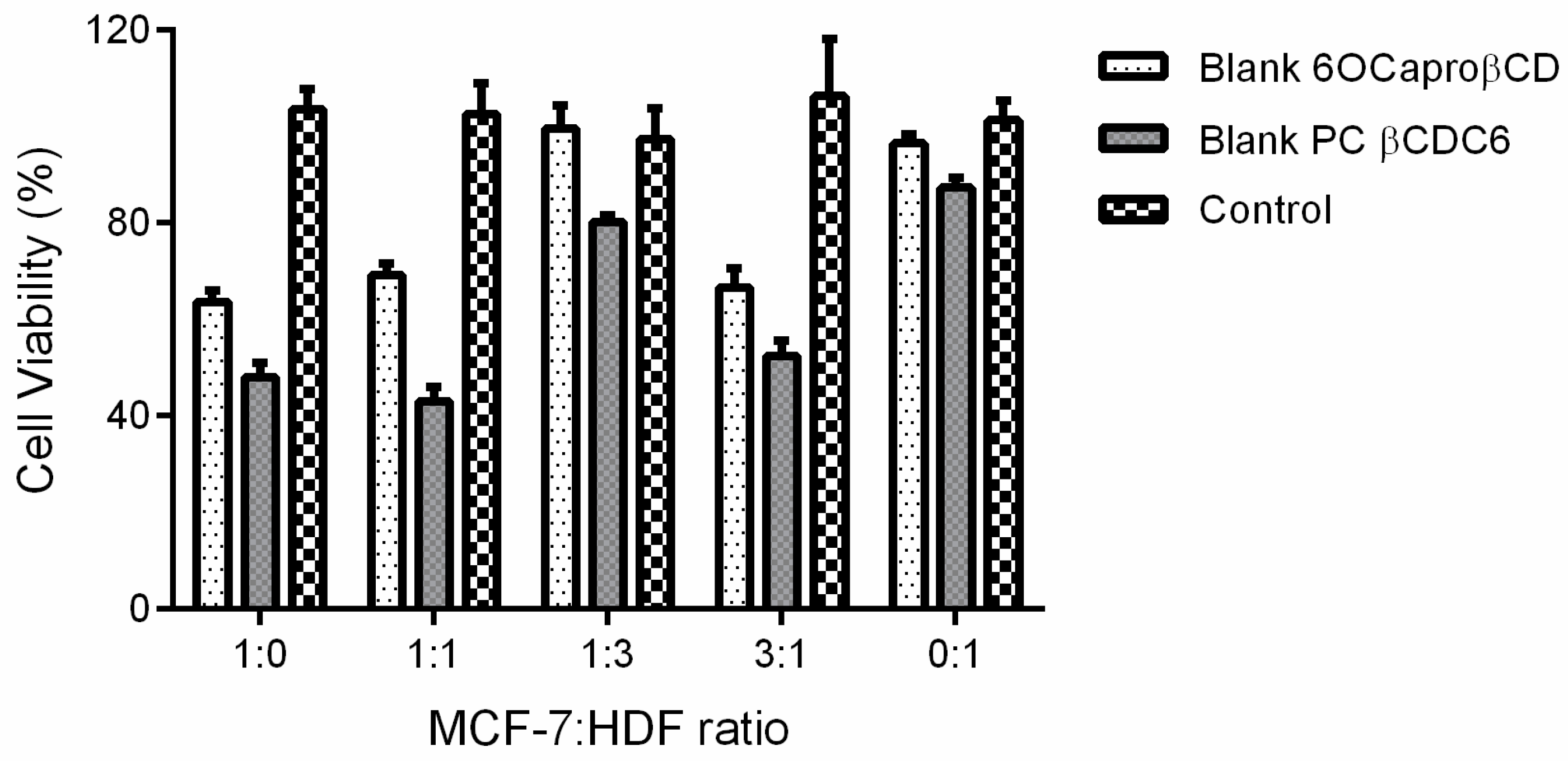 Nanomaterials 08 00067 g008 Nanomaterials 08 00067 g008