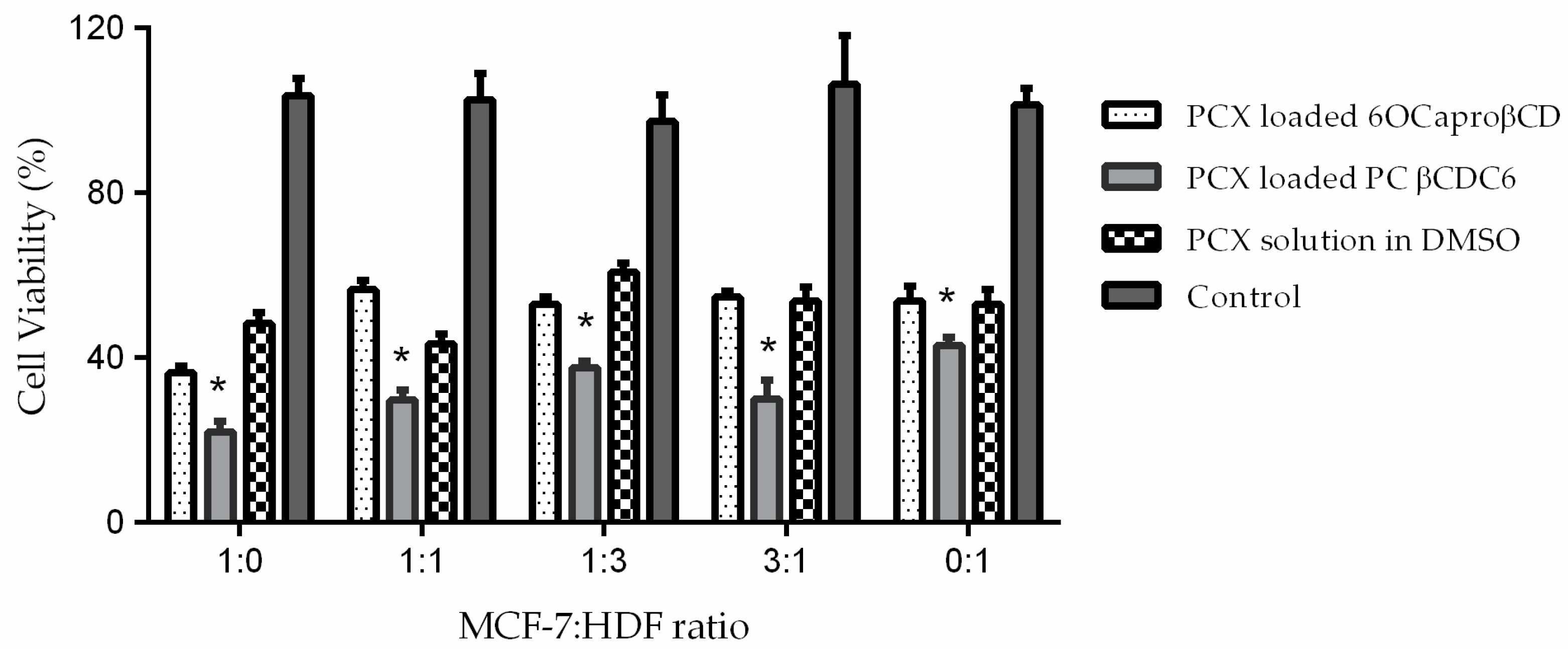 Nanomaterials 08 00067 g009 Nanomaterials 08 00067 g009