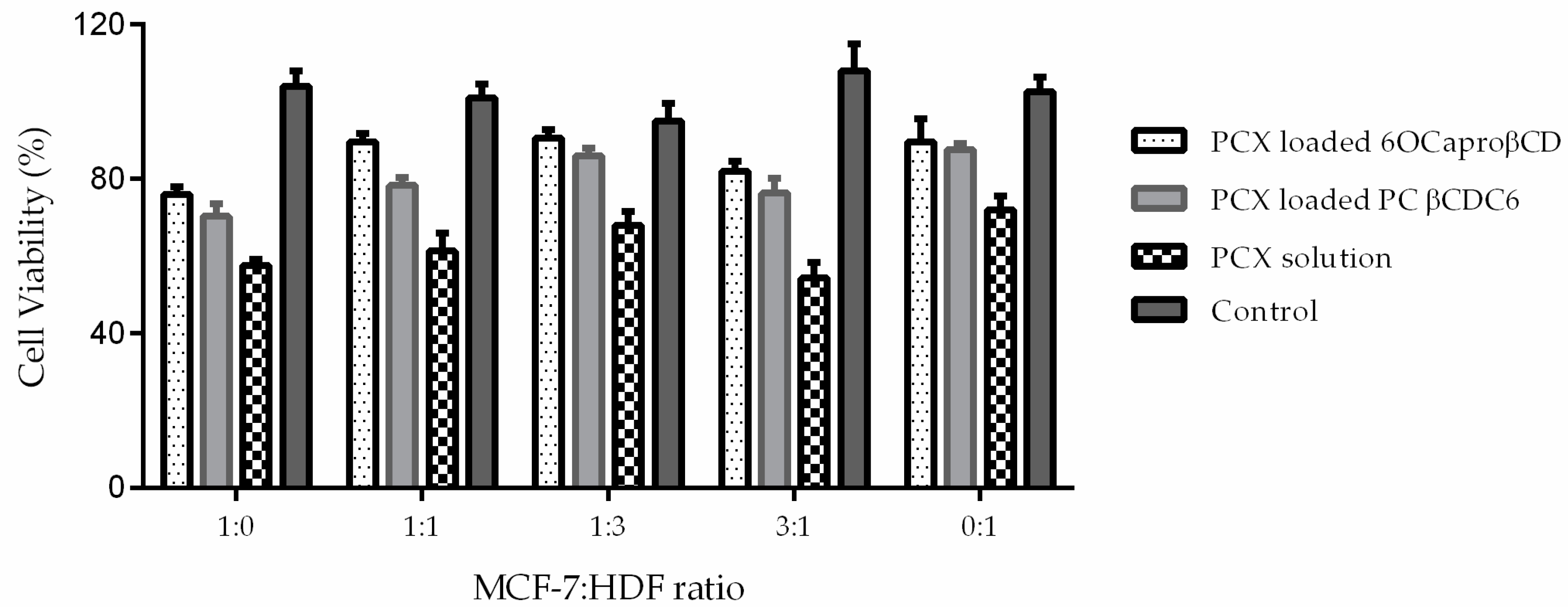 Nanomaterials 08 00067 g012 Nanomaterials 08 00067 g012