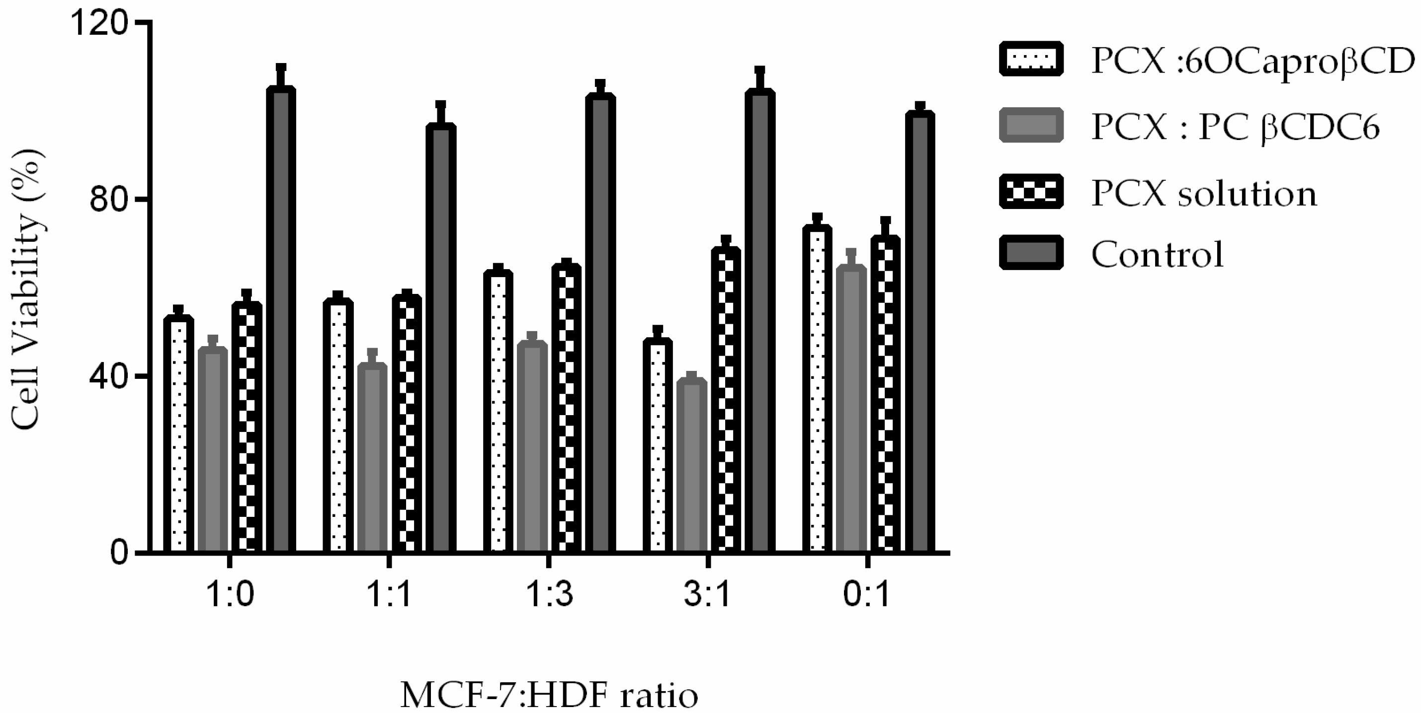 Nanomaterials 08 00067 g014 Nanomaterials 08 00067 g014