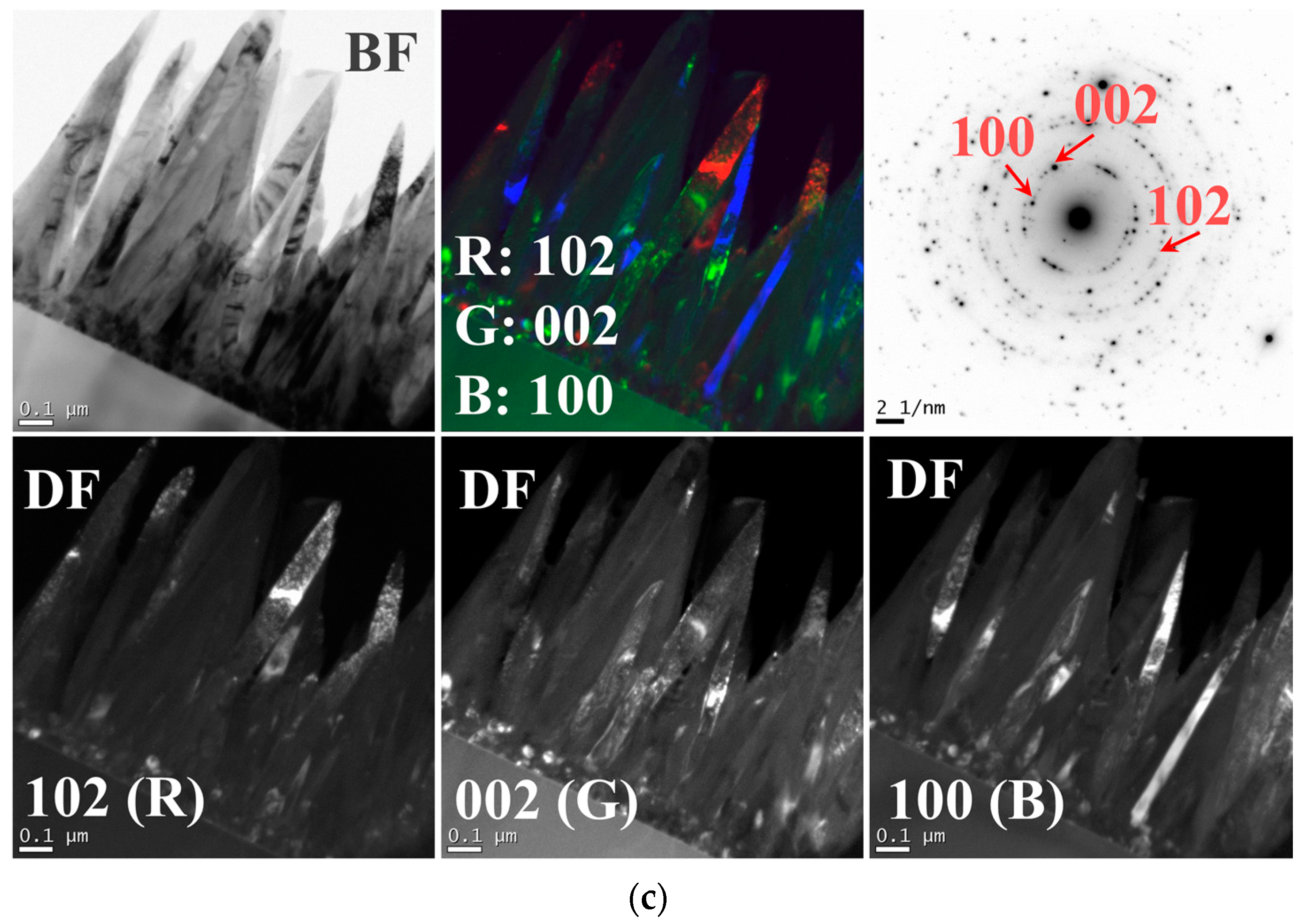Nanomaterials 08 00068 g004b