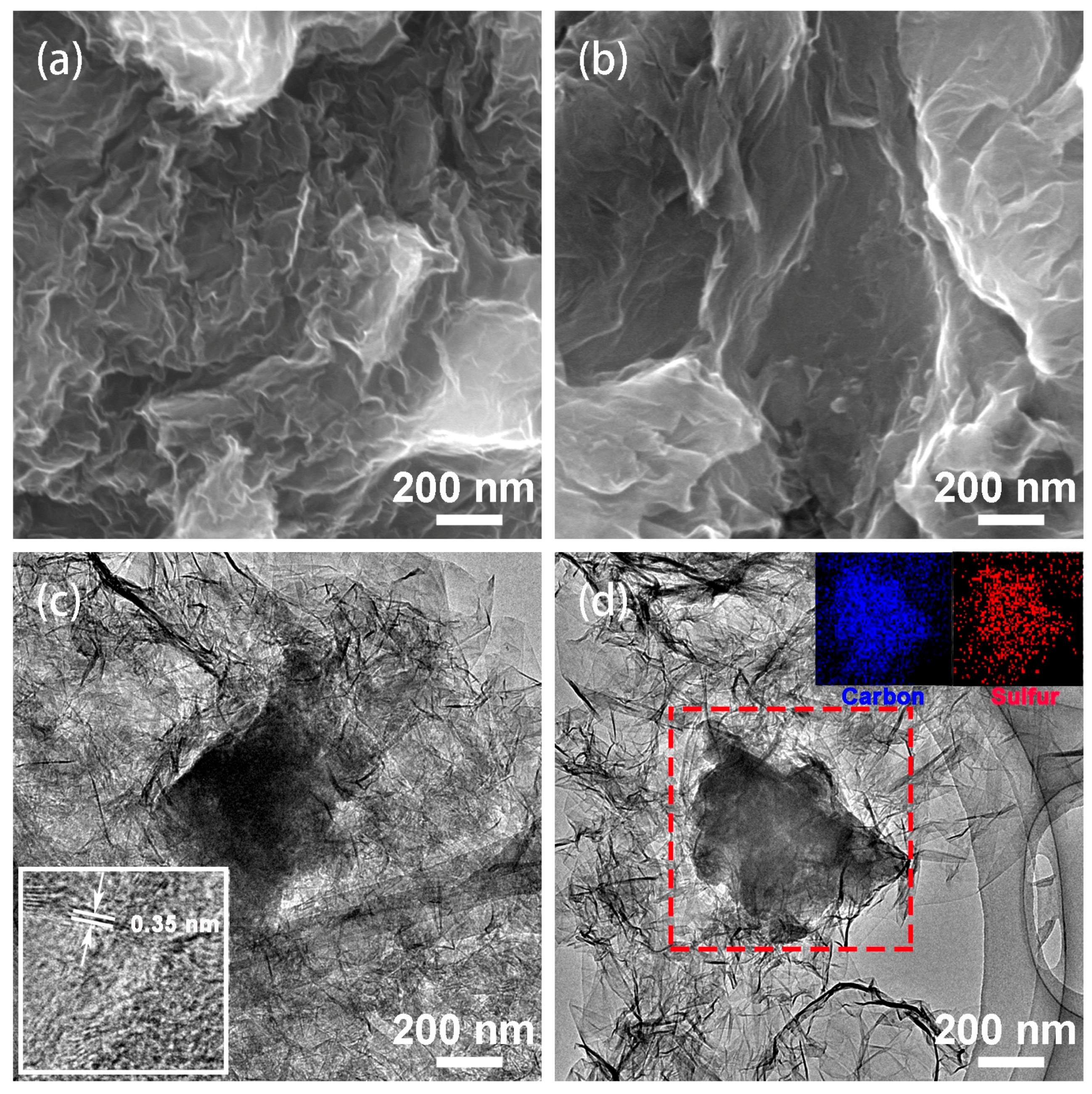 Nanomaterials 08 00069 g006