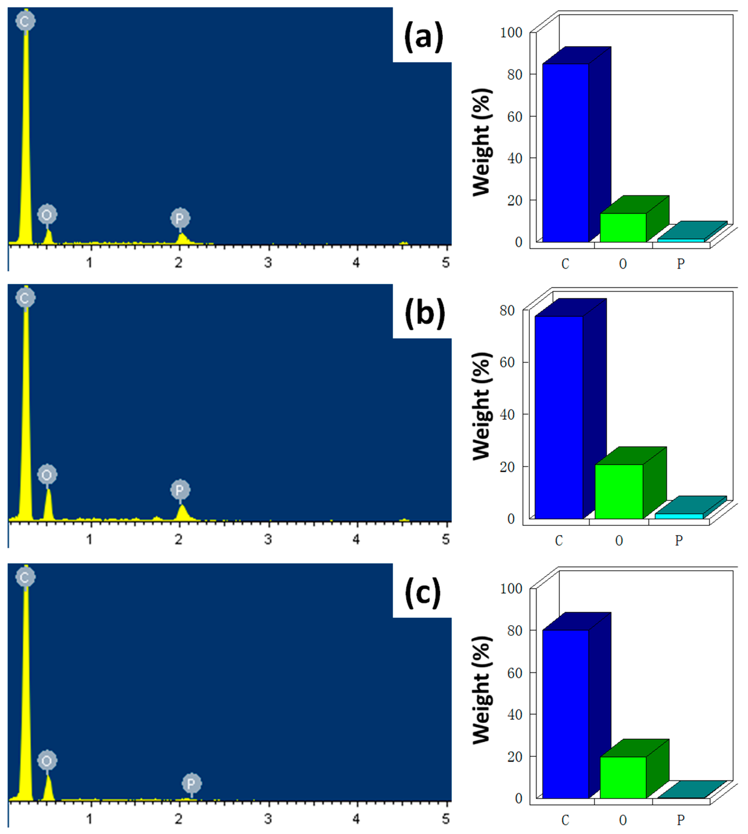 Nanomaterials 08 00070 g011