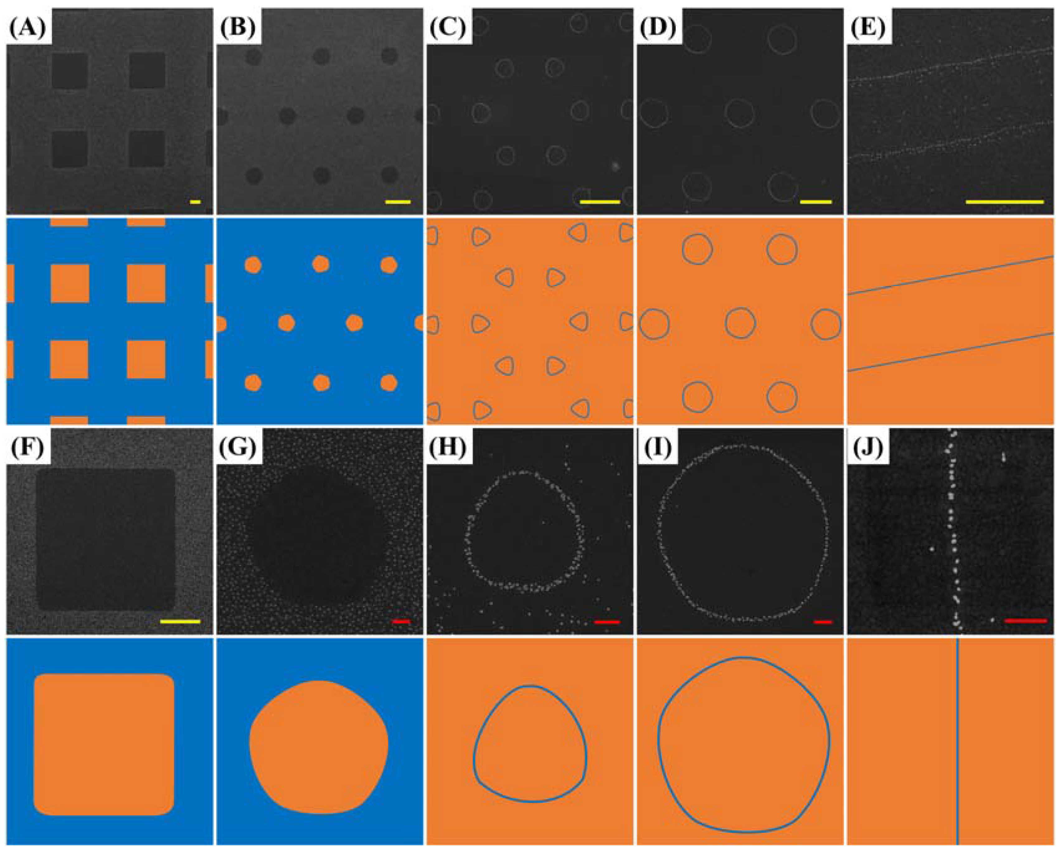 Nanomaterials 08 00071 g004