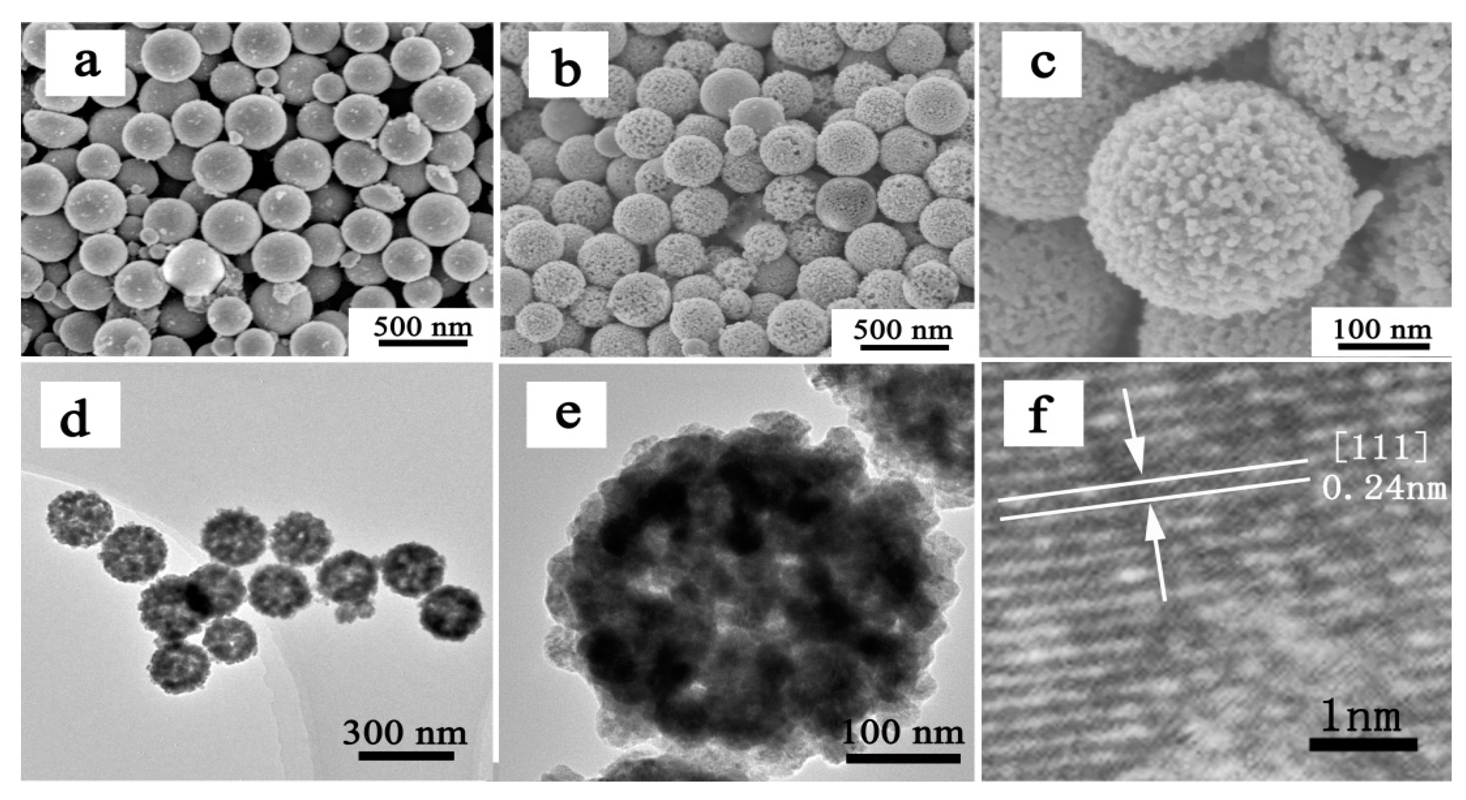 Nanomaterials 08 00073 g001