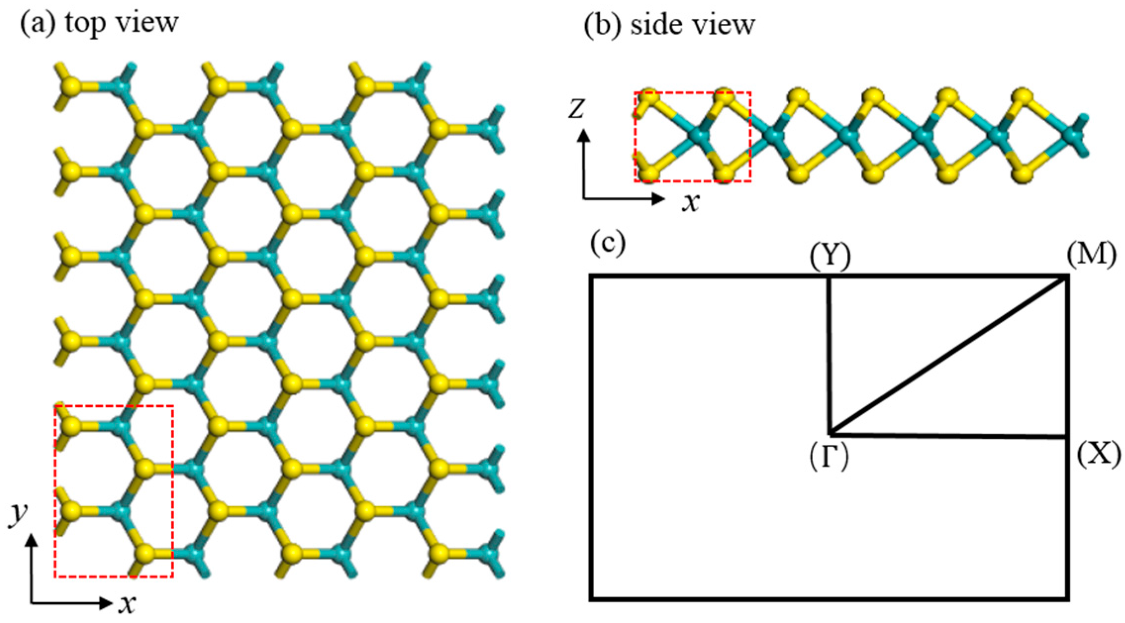 Nanomaterials 08 00074 g001 Nanomaterials 08 00074 g001