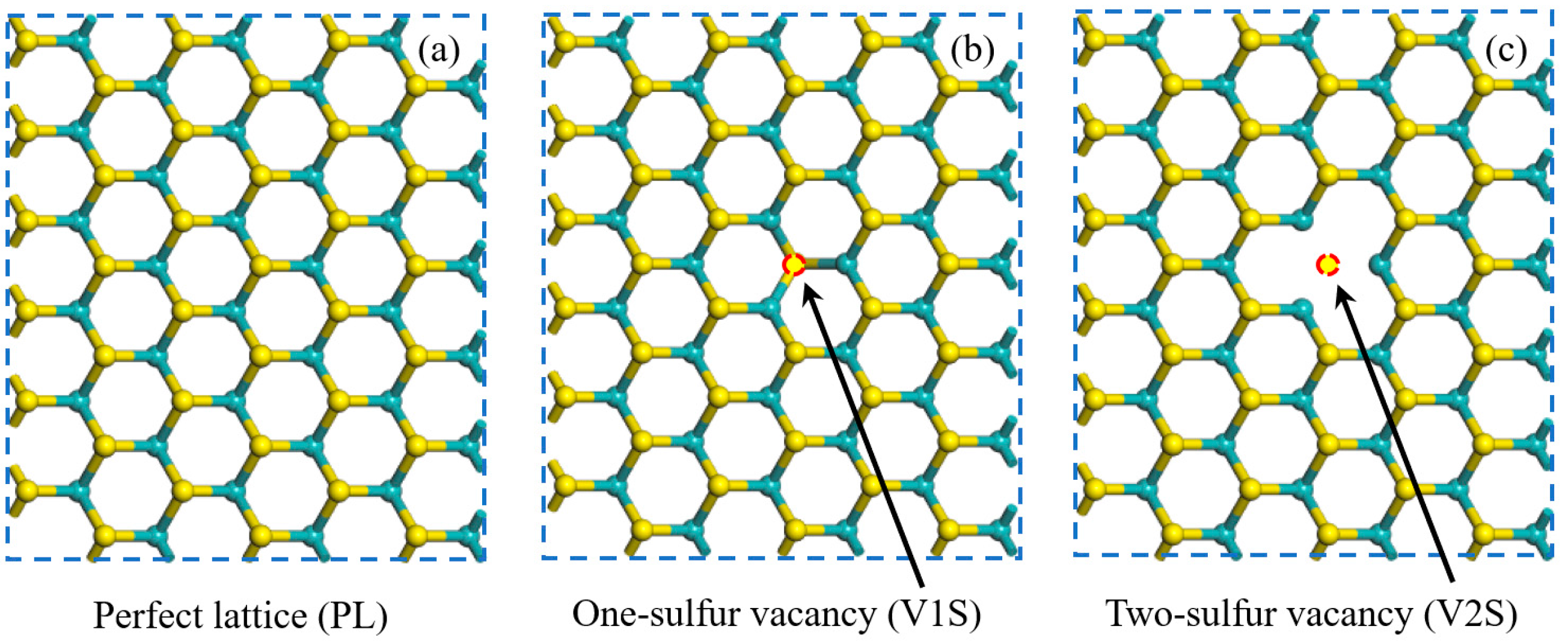 Nanomaterials 08 00074 g002 Nanomaterials 08 00074 g002