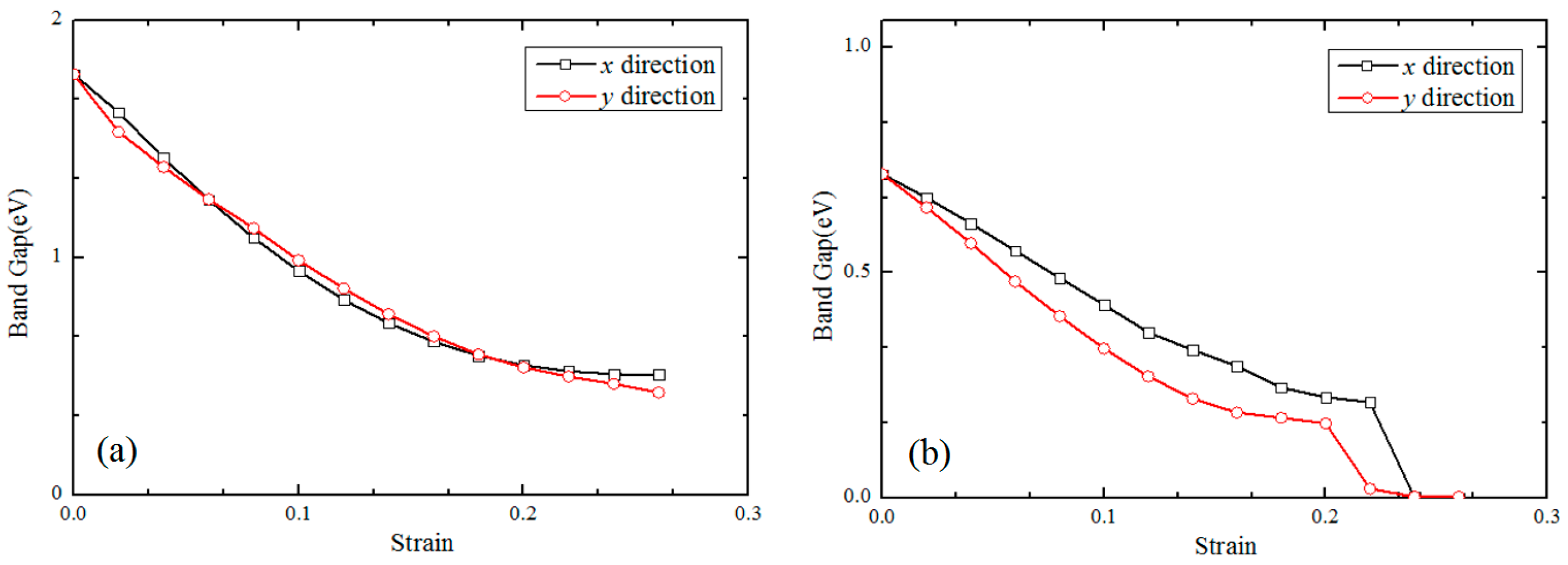 Nanomaterials 08 00074 g006a Nanomaterials 08 00074 g006a