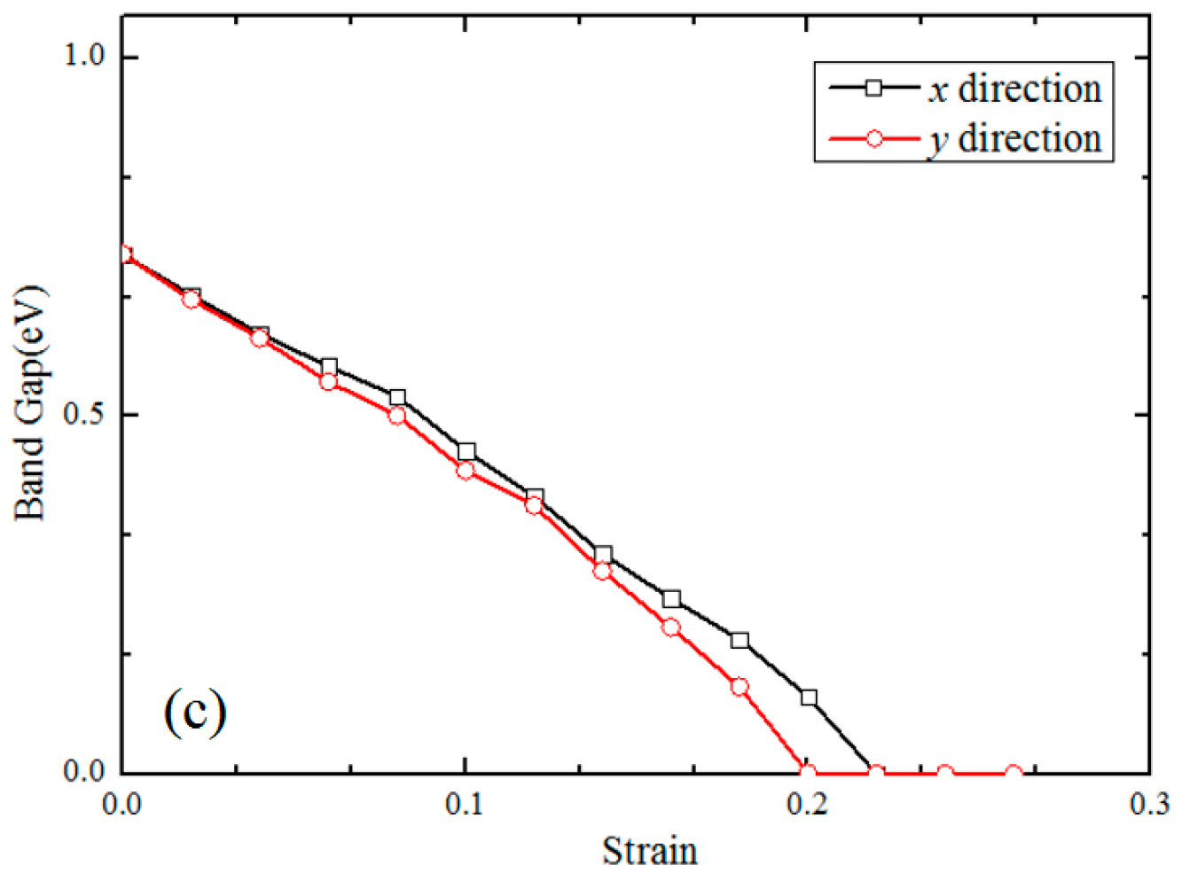 Nanomaterials 08 00074 g006b Nanomaterials 08 00074 g006b