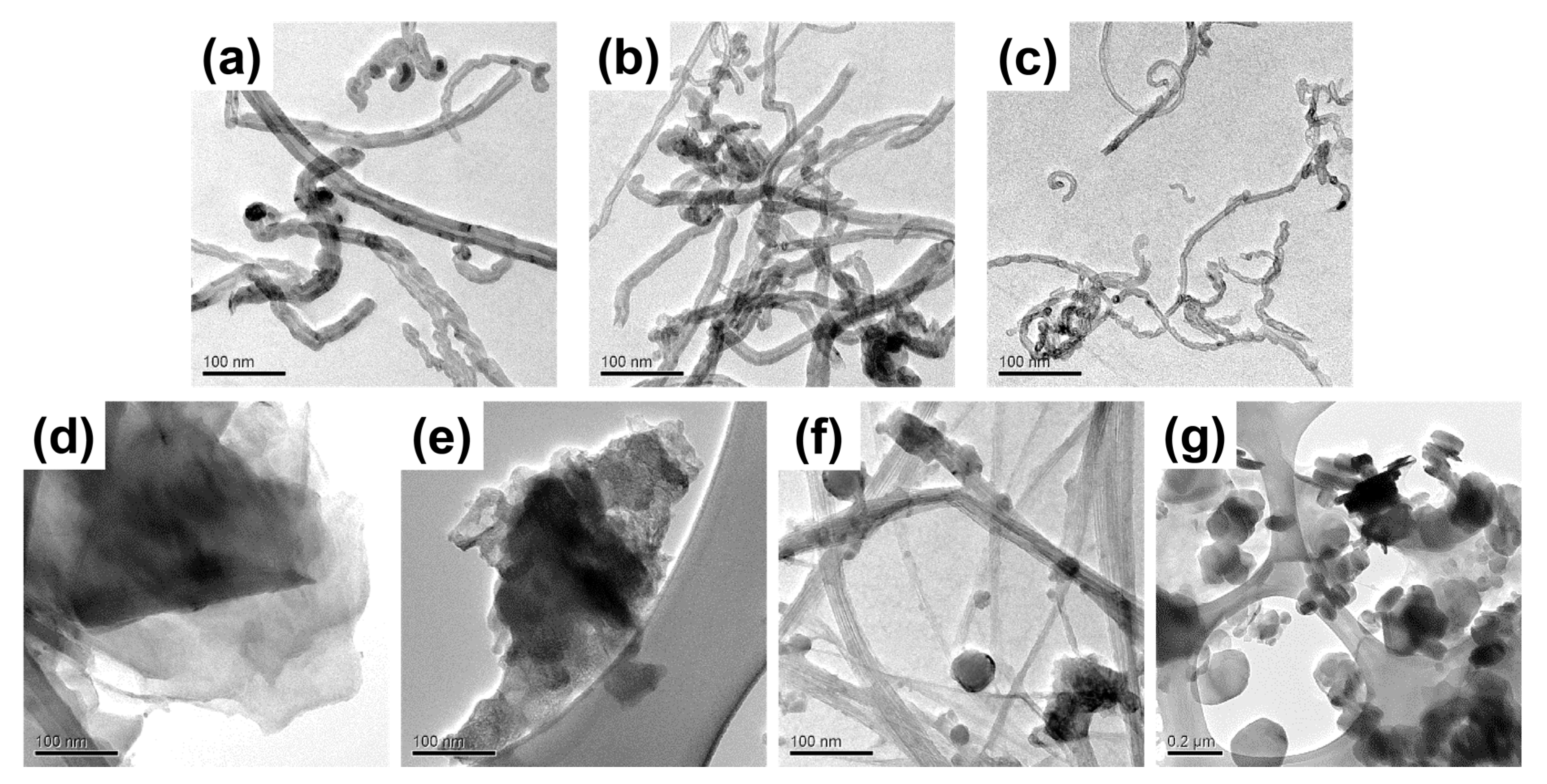 Nanomaterials 08 00076 g005