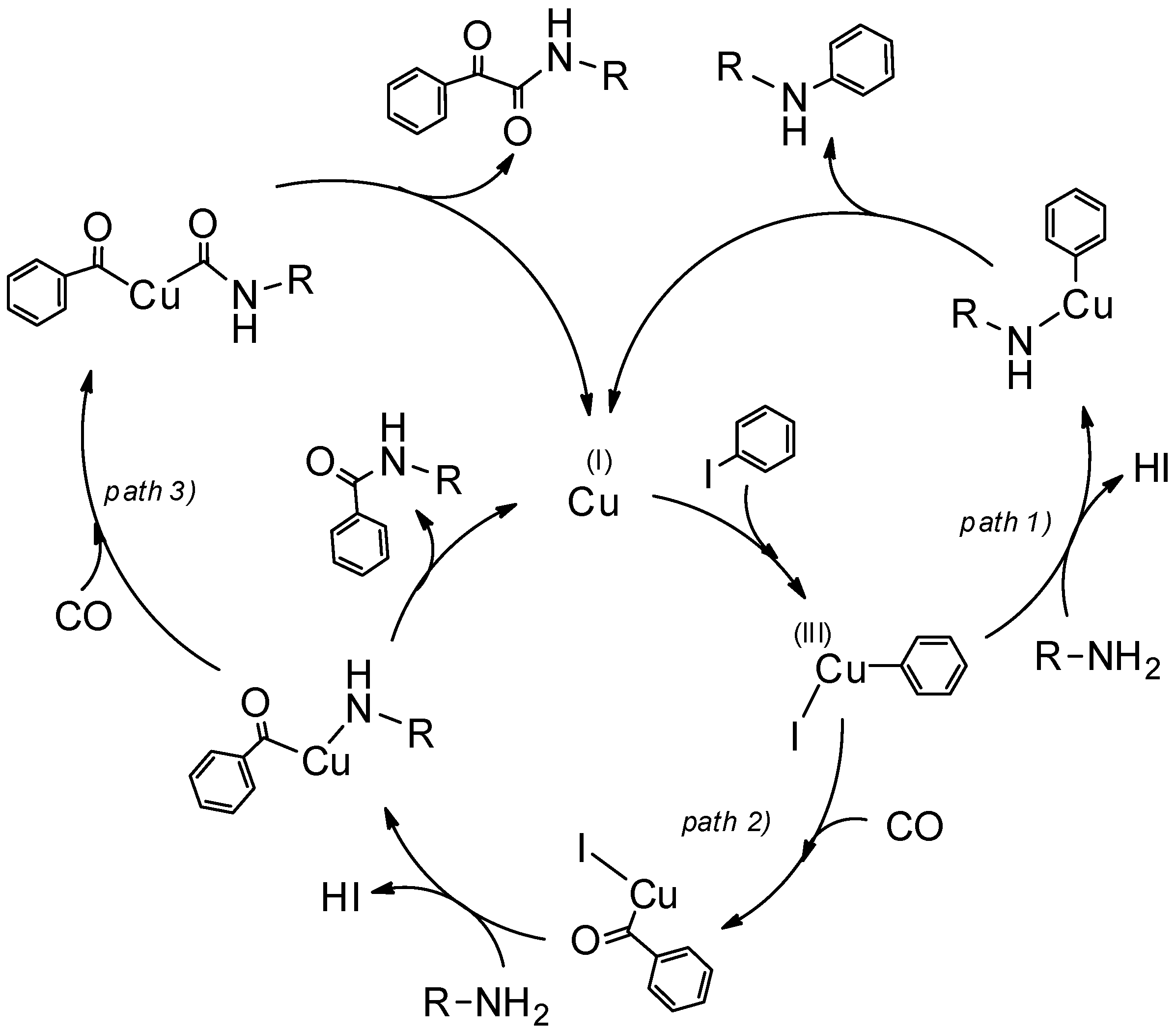 Nanomaterials 08 00078 g010
