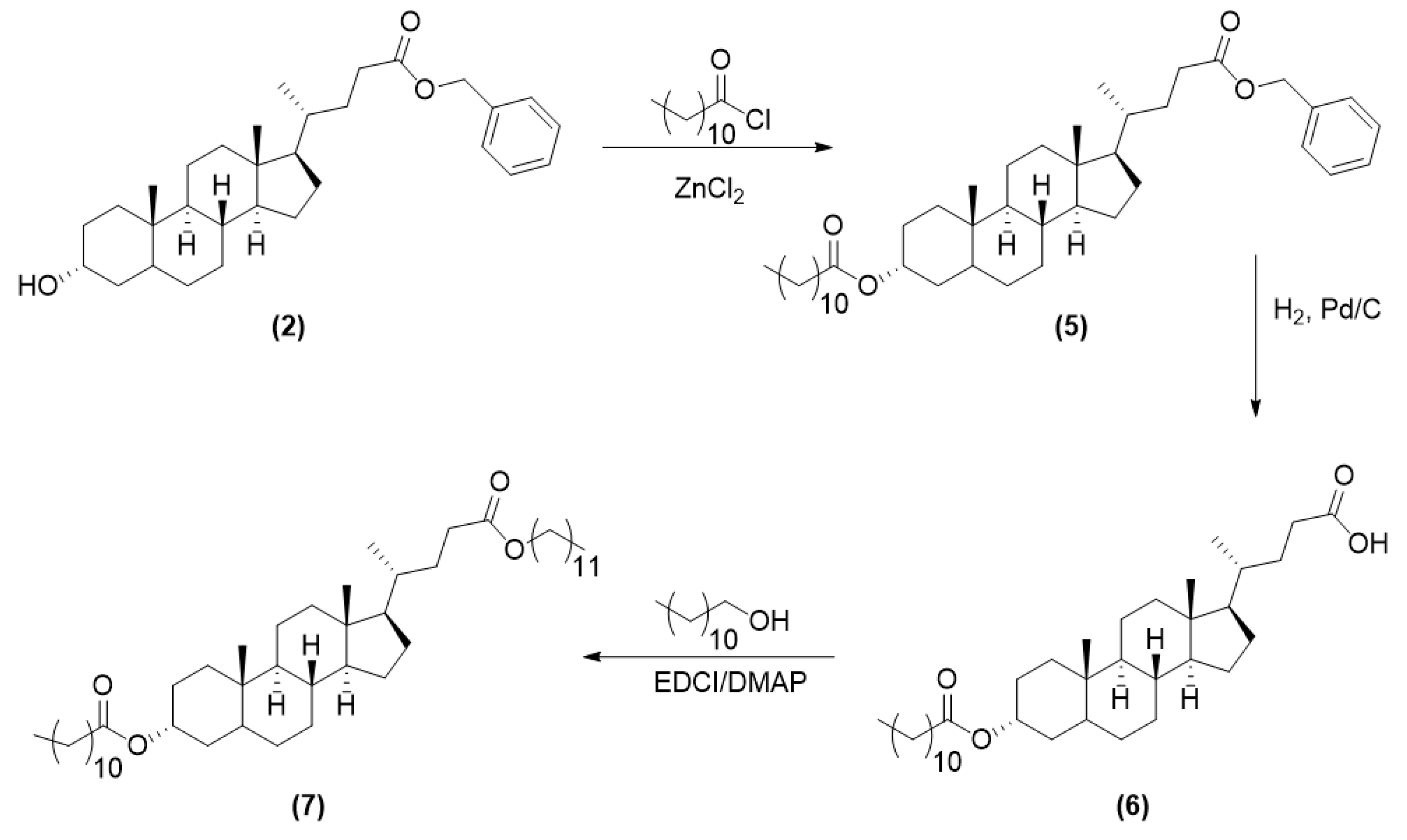 Nanomaterials 08 00084 sch002
