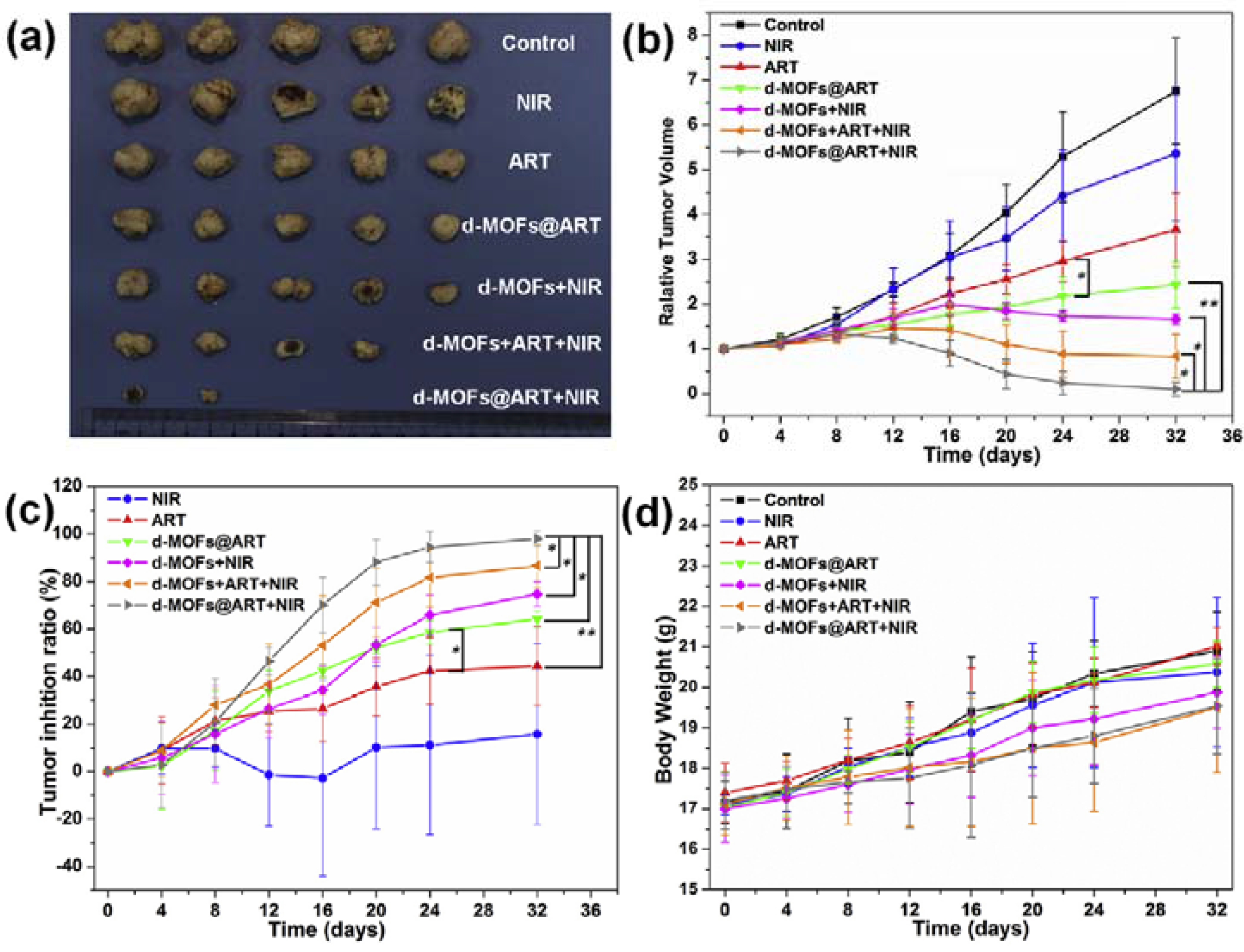 Nanomaterials 08 00085 g009