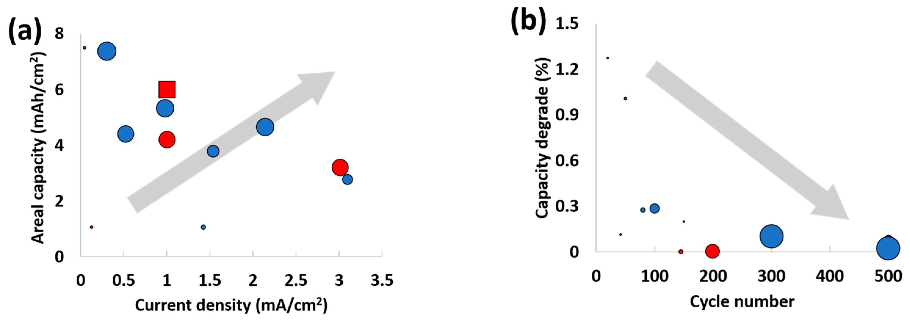 Nanomaterials 08 00090 g005