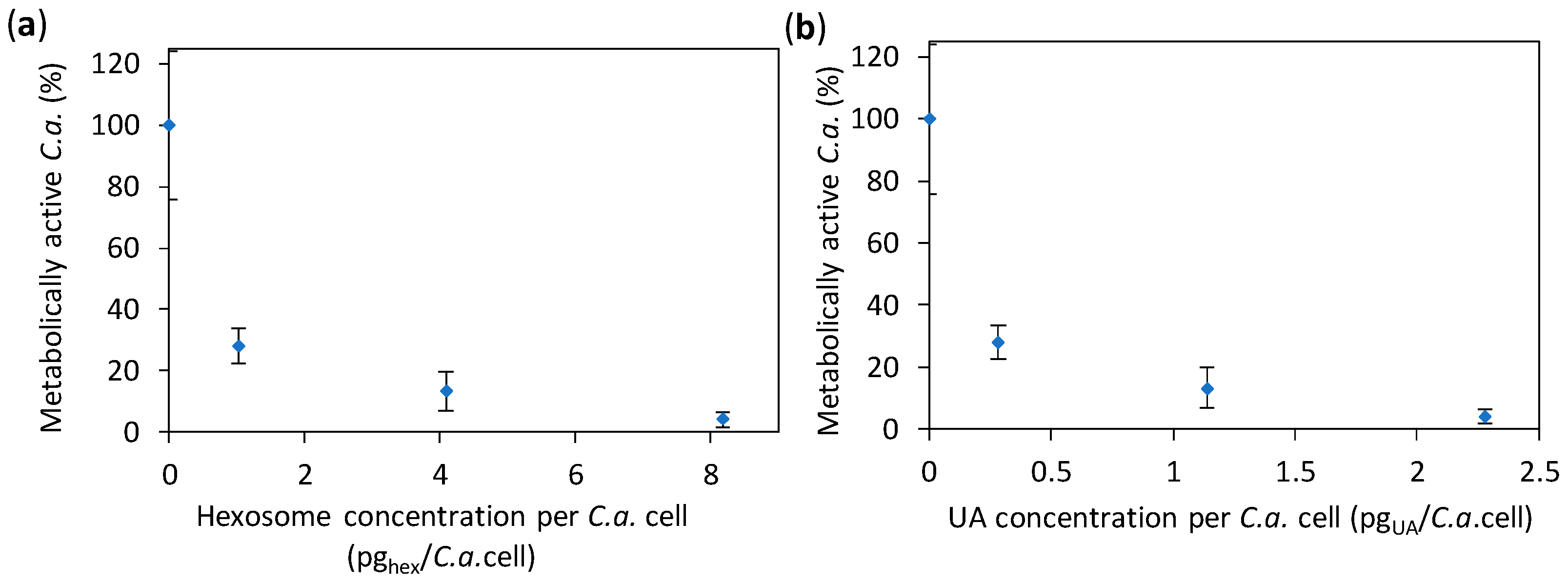 Nanomaterials 08 00091 g004